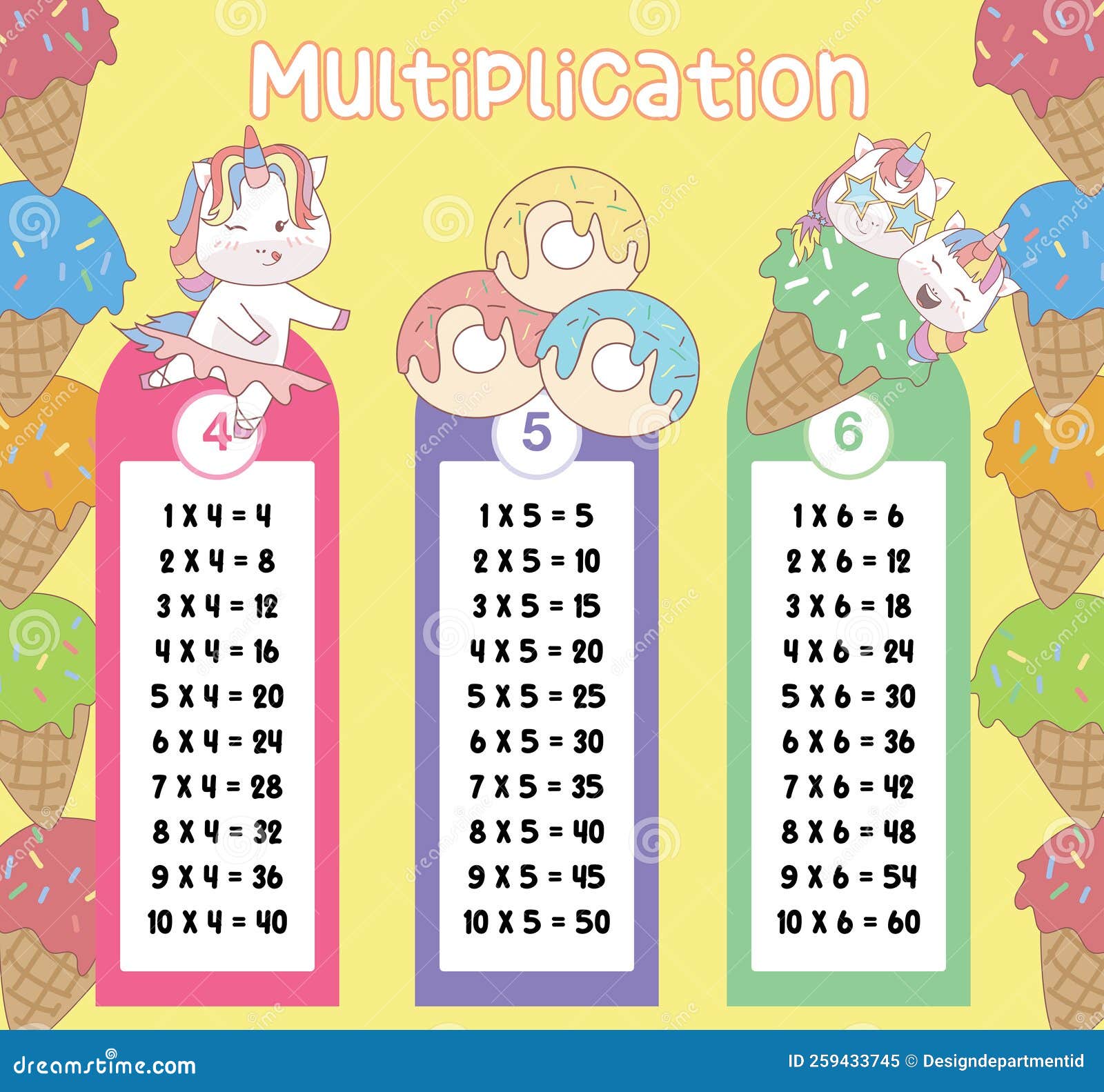 Modelo de vetor de matemática de multiplicação para crianças