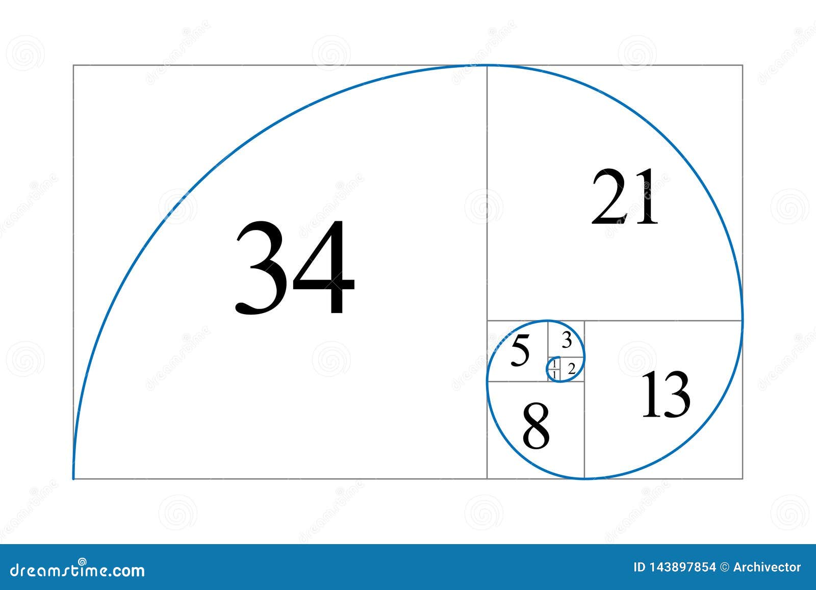 Golden Ratio. Fibonacci Number Stock Vector - Illustration of beautiful ...