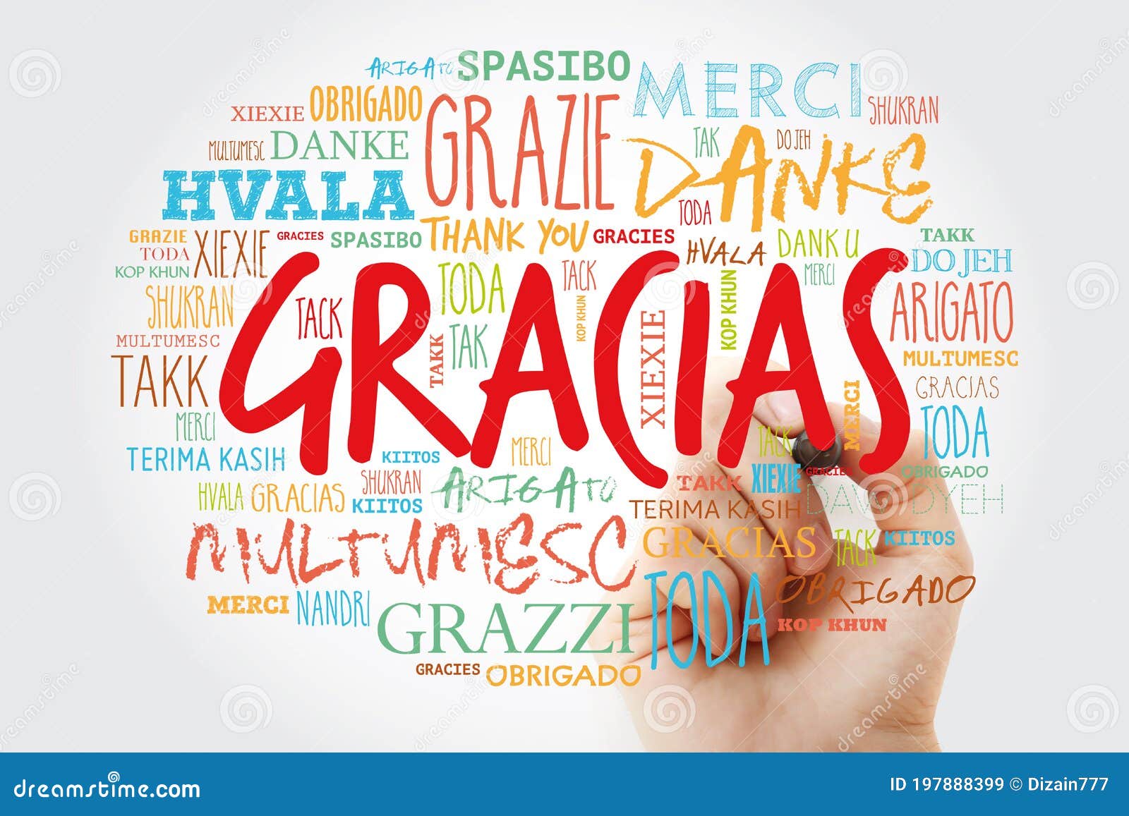 Gracias Thank You In Spanish Word Cloud In Different Languages With