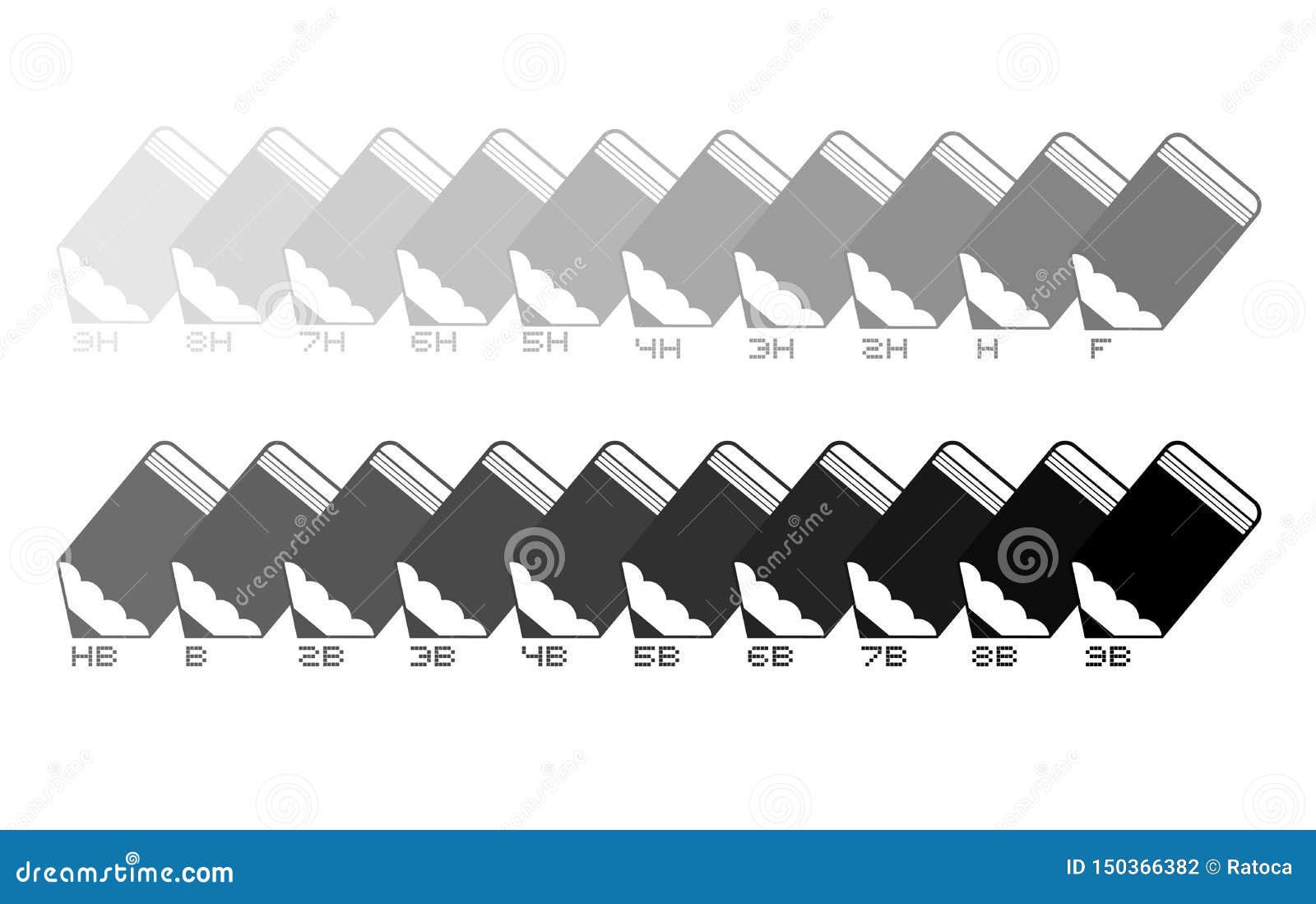 Graphite Pencil Grading Chart