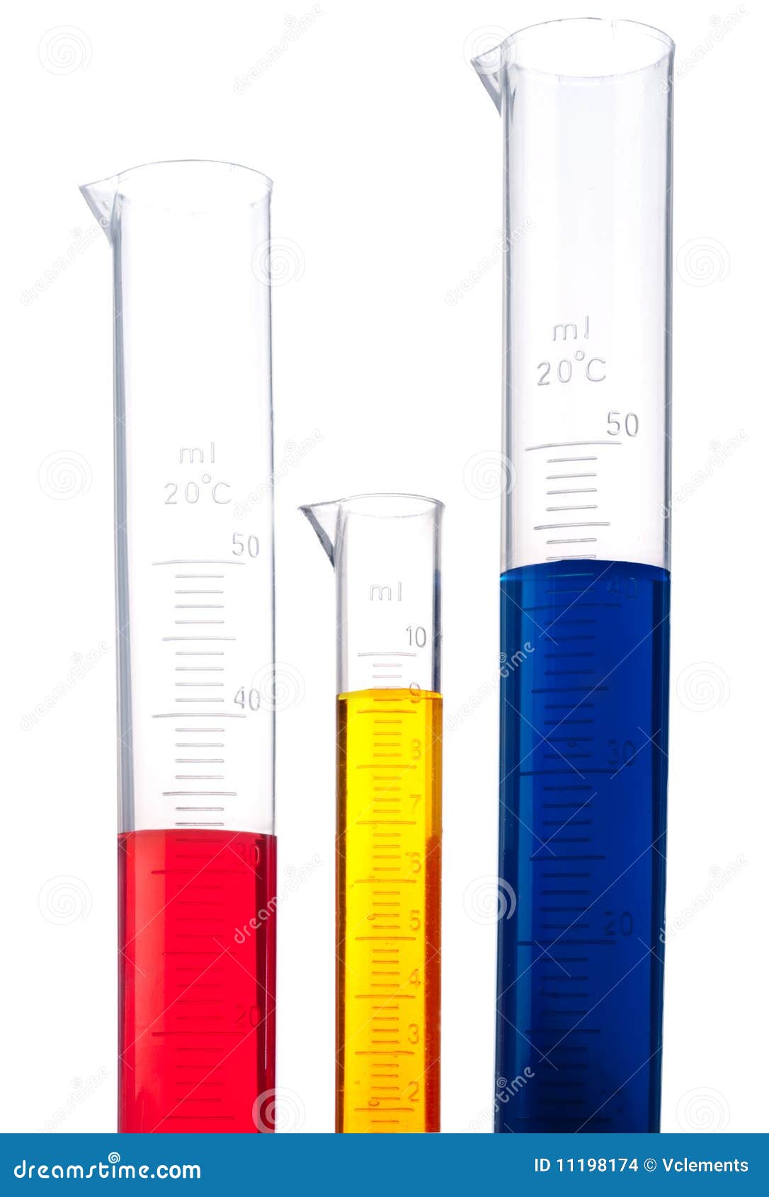 graduated cylinders of different colored chemicals