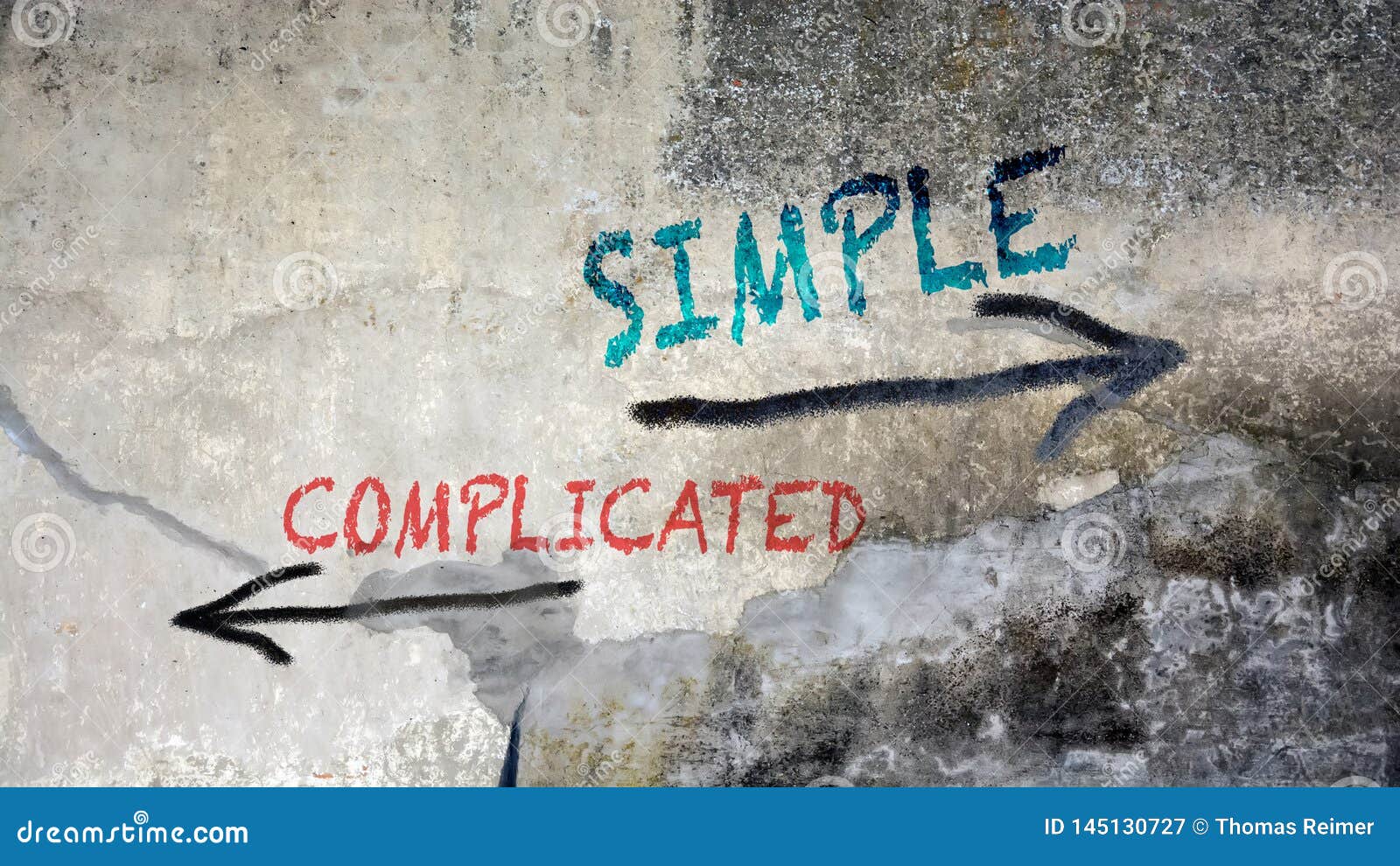 Graffiti Semplici Foto Foto Stock Gratis E Royalty Free Da Dreamstime