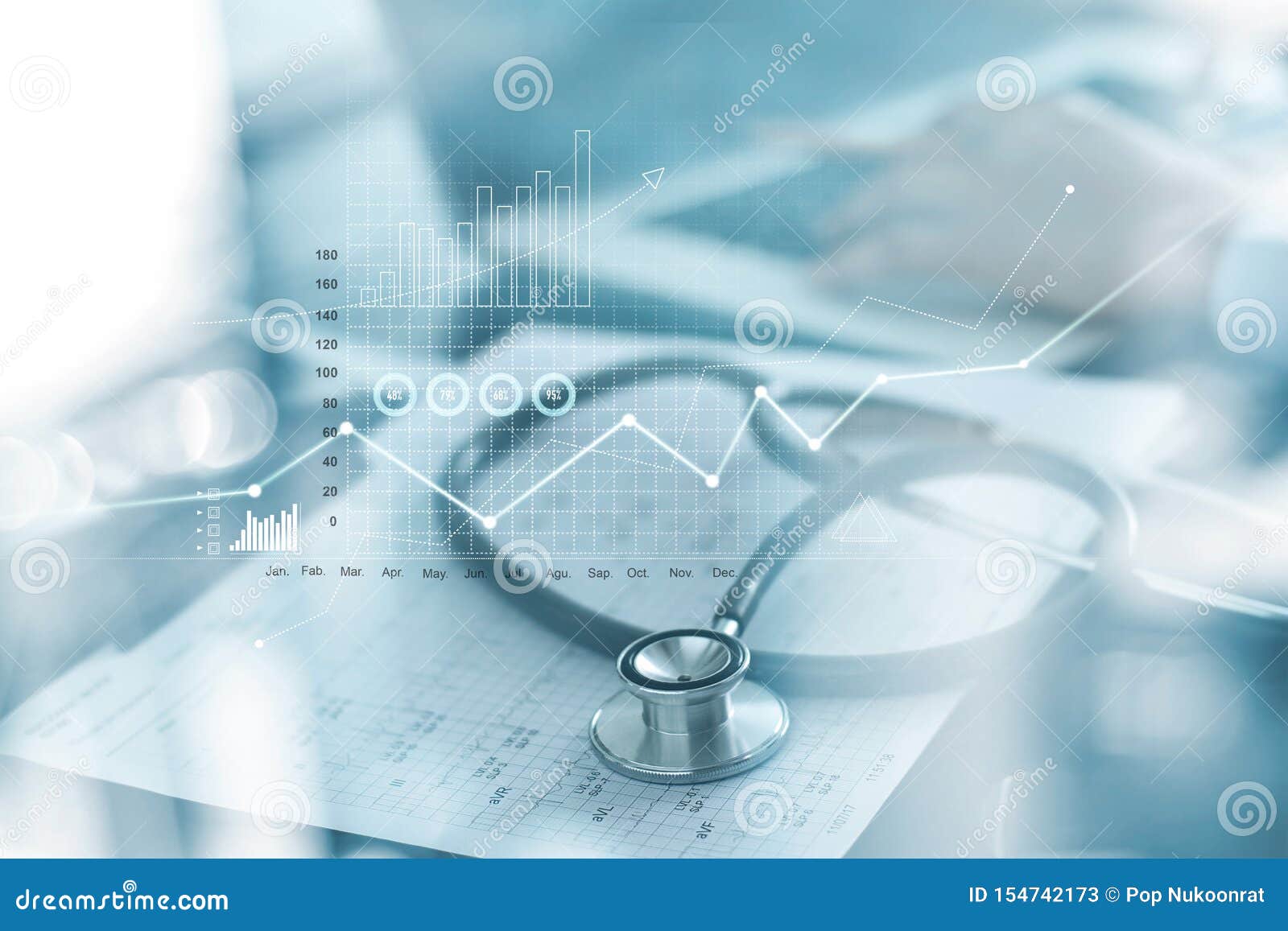 Grafico commerciale di sanità e esame medico ed uomo d'affari che analizzano i dati ed il grafico di crescita su fondo blured