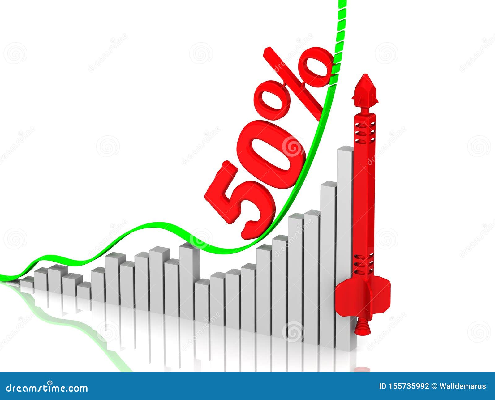 Grafico Di Crescita Rapida Una Crescita Di Cinquanta Percentuali