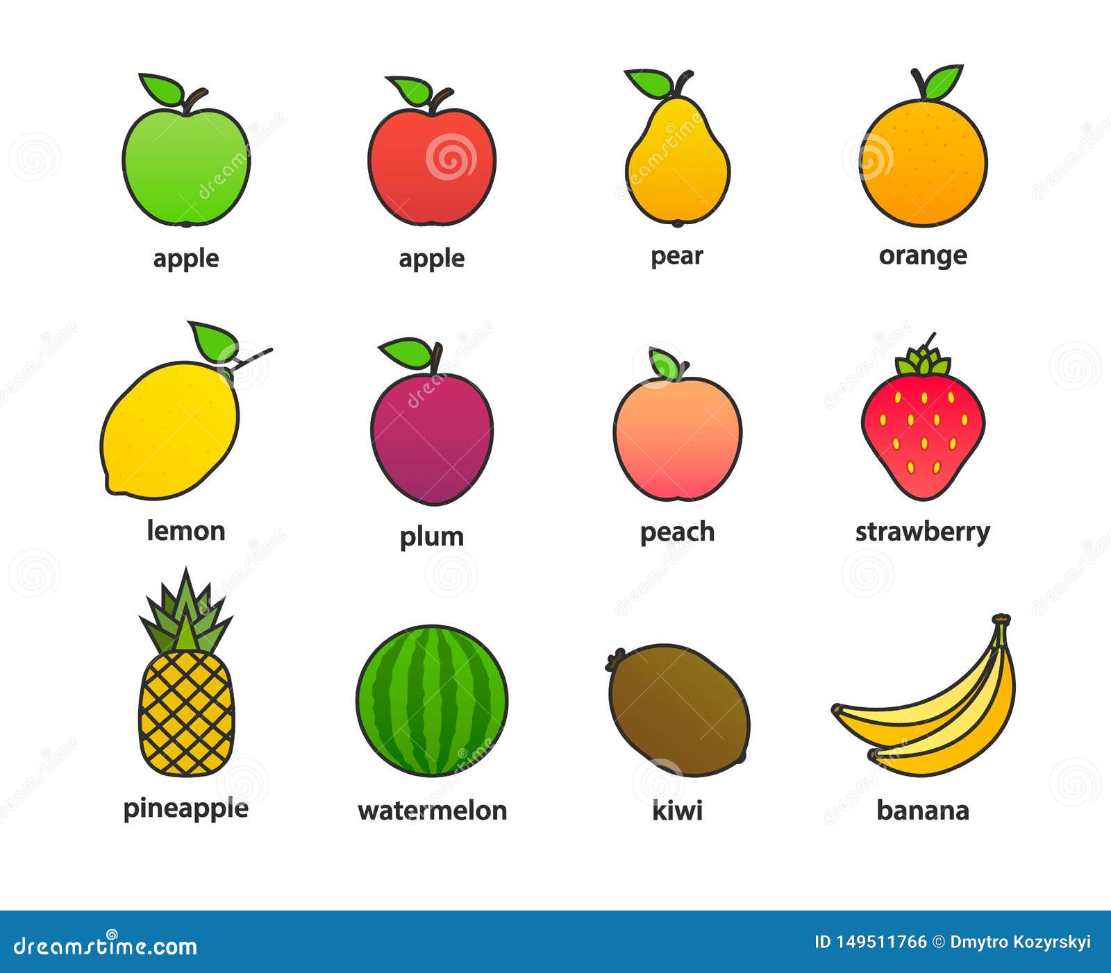Как по английски будет апельсин. Apple Banana Plum Pear. Яблоко, банан, лимон, апельсин, груша, персик, киви. Яблоко банан ананас груша апельсин. Банан, апельсин ананас, яблоко, слива, груша.