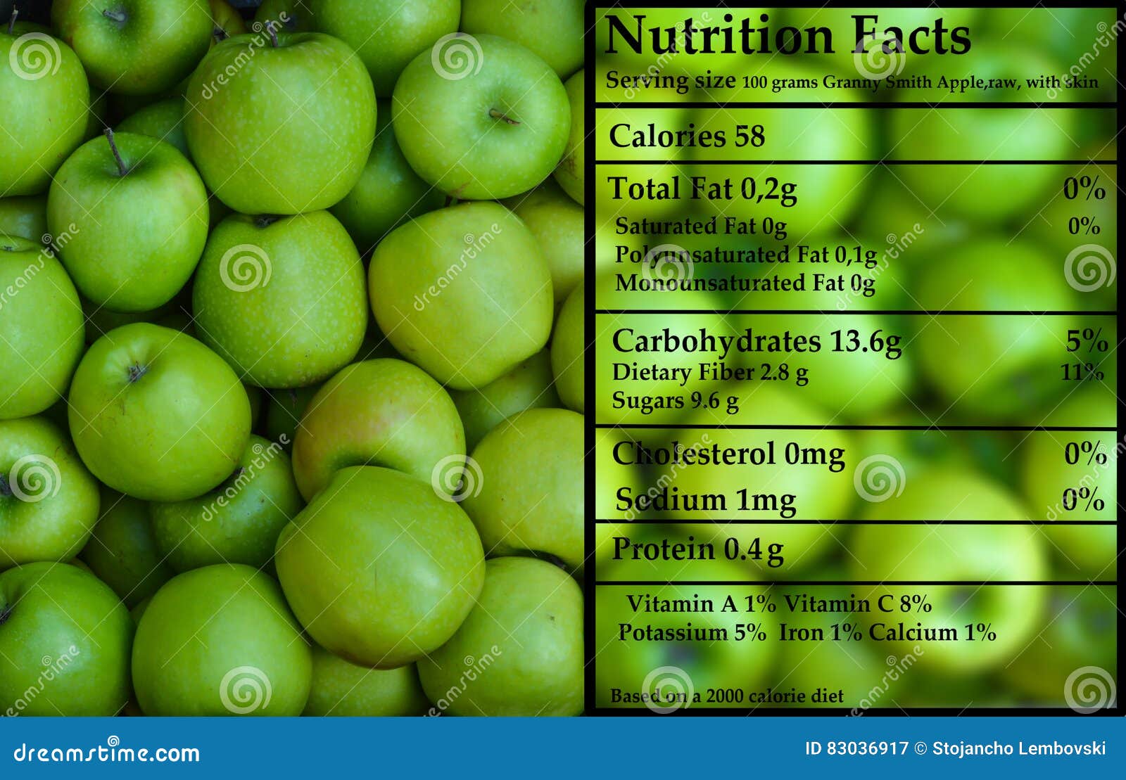 Granny Smith apple: calories and nutritional composition