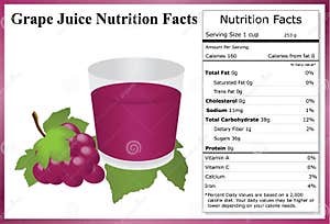 Grape Juice Nutrition Facts Stock Vector Illustration Of Refreshment 
