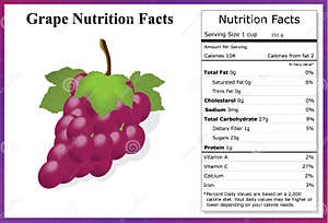 How Many Calories In Grapes