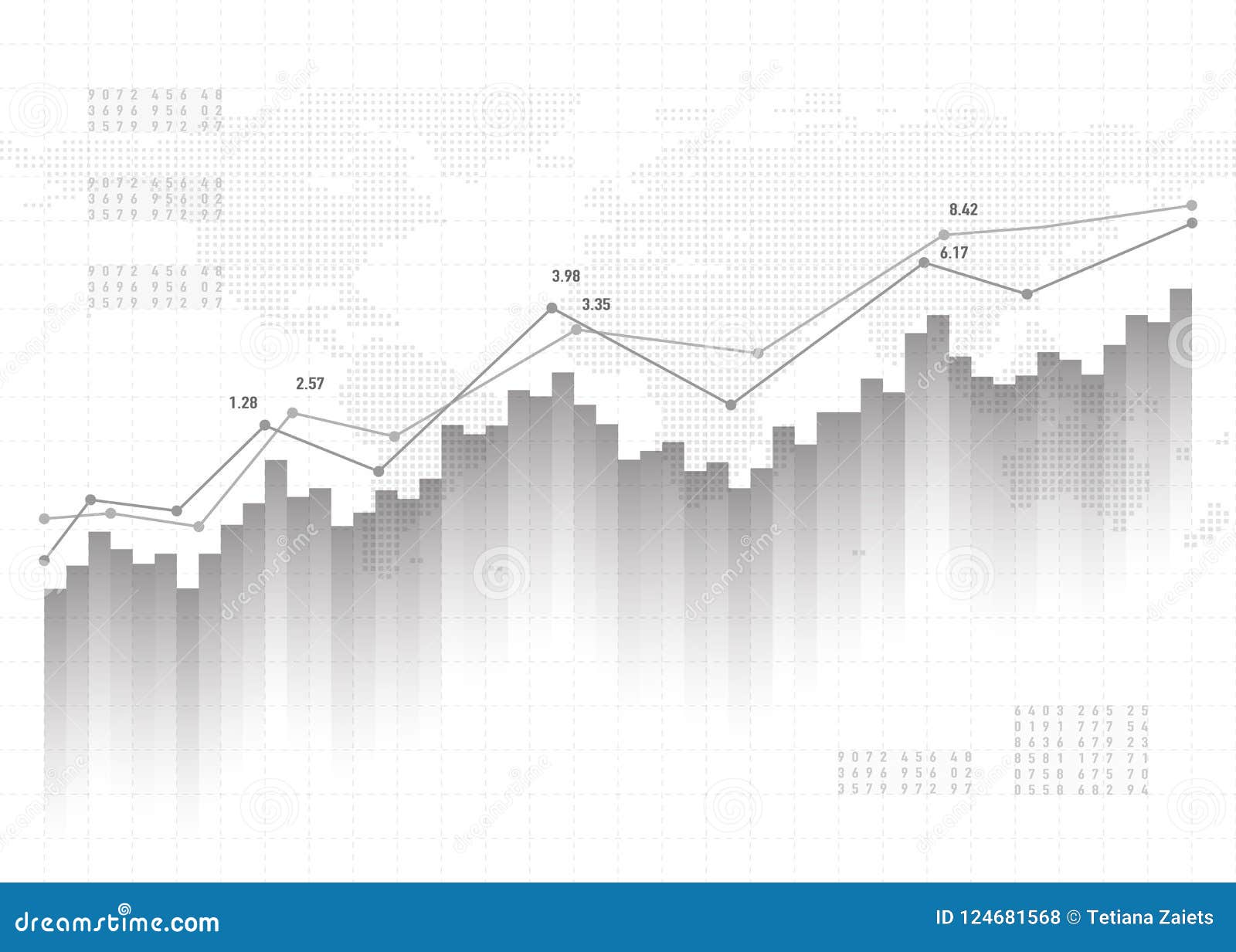 1 3 Stock Market Data Charts