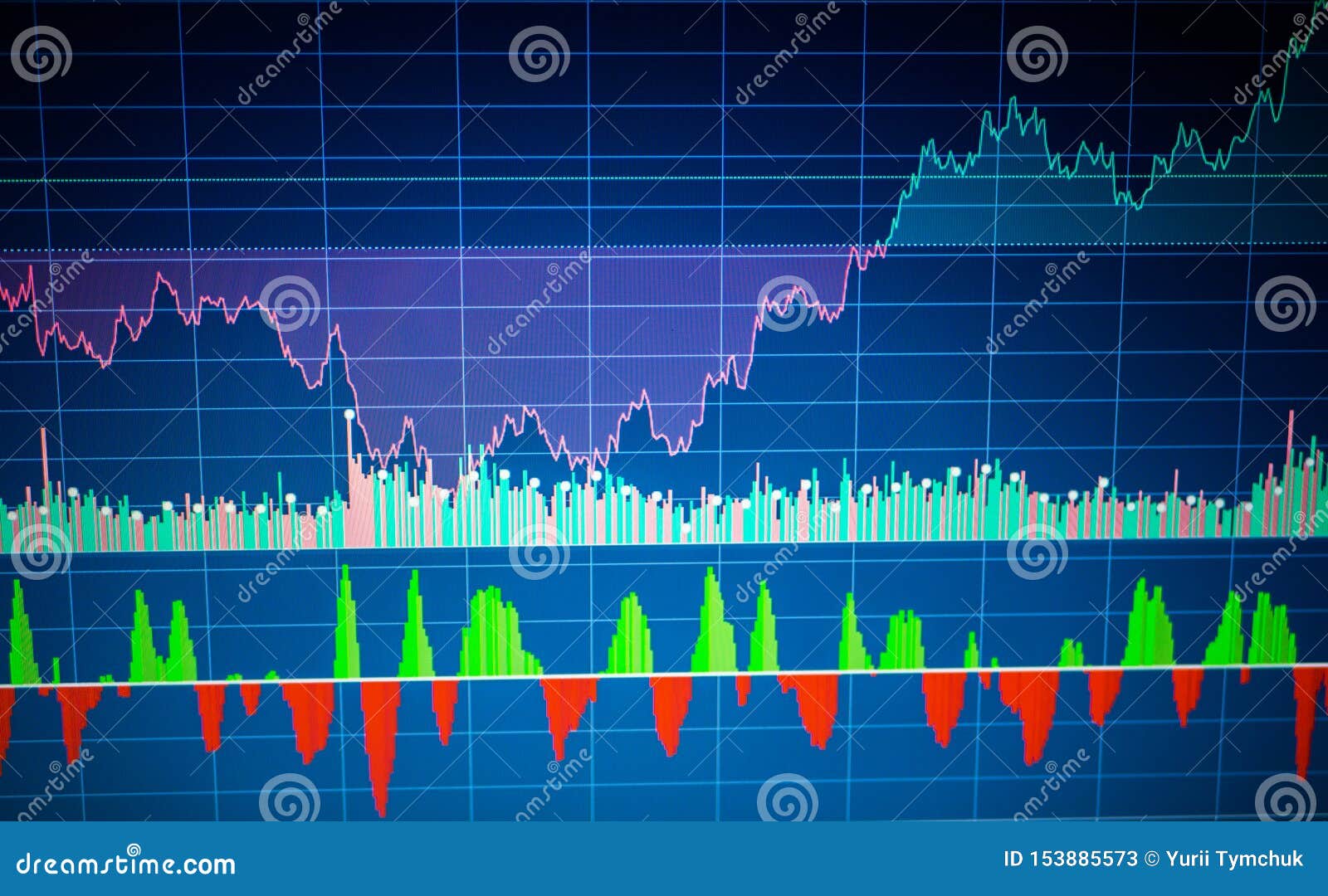 Graph Of Cryptocurrency Market Finance Business Data Concept Stock Market Graph On The Screen Stock Image Image Of Concept Macro 153885573