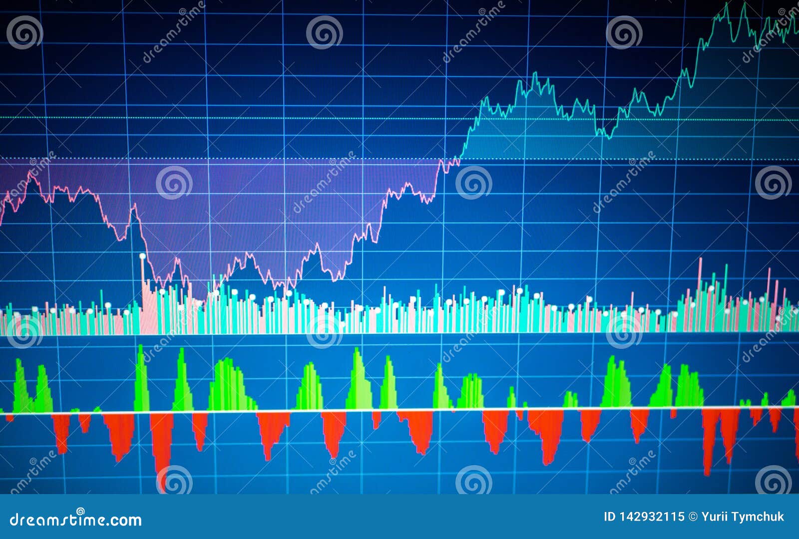 Cryptocurrency Market Close Time : Dollar-Cost Averaging: The best approach to investing in ... - And there is a safer way to play it with this fundamentally superior stock.more from investorplace why everyone is investing in 5g all wrong it.