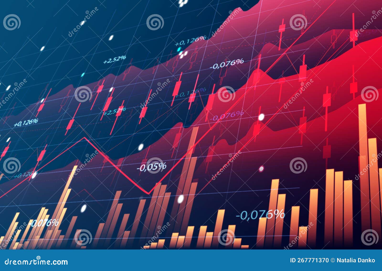 Graph with Growing Indicators. Business Growth Concept, Profitable