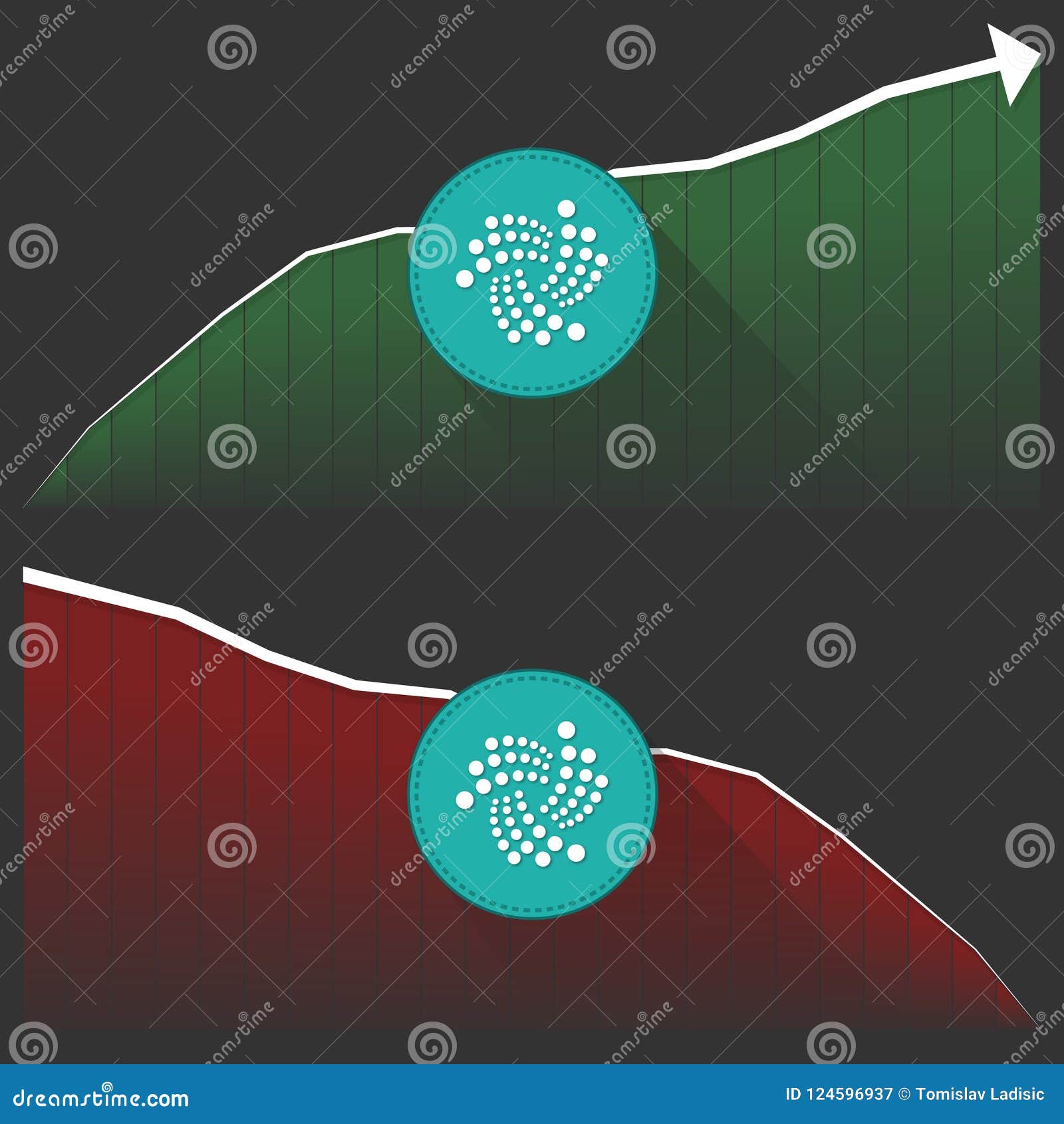 iota cryptocurrency price development