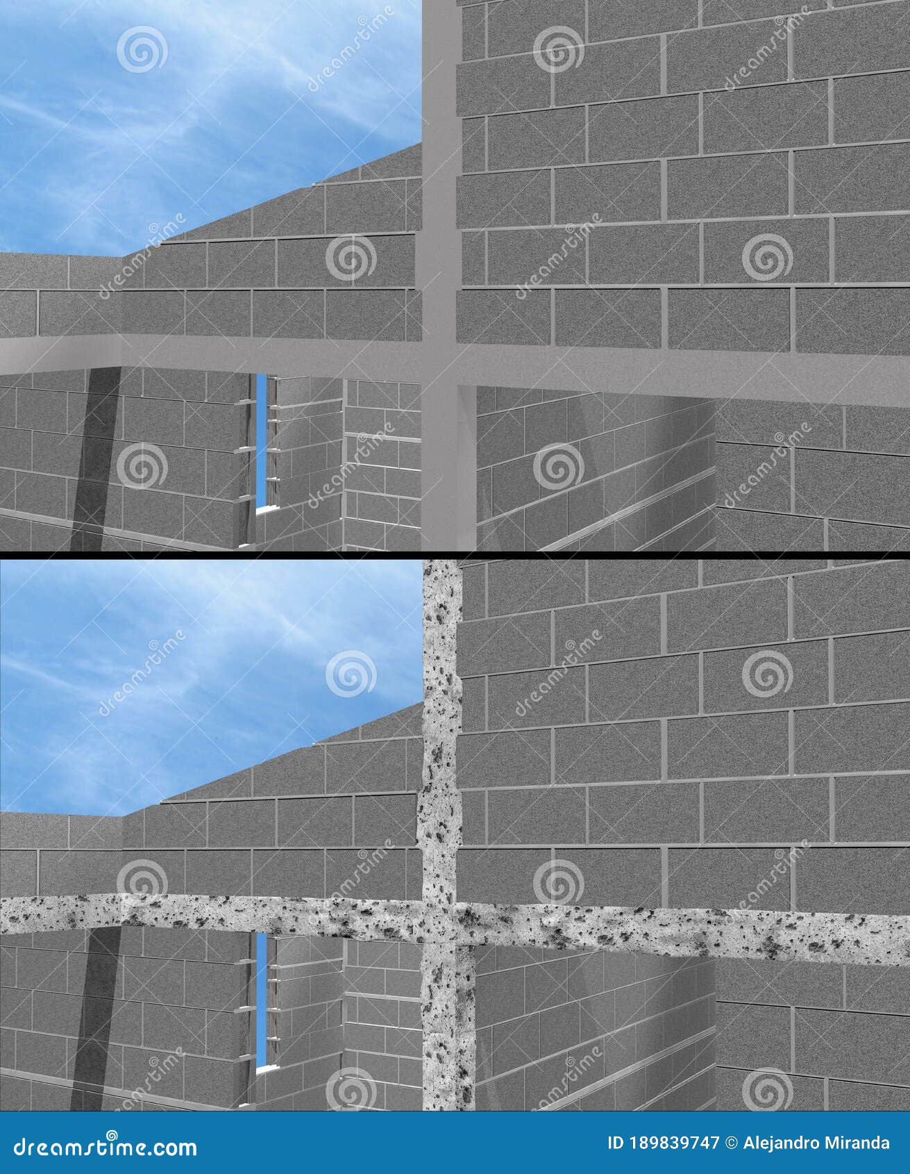 Graph Shows the Difference between Wellmixed Concrete Columns and