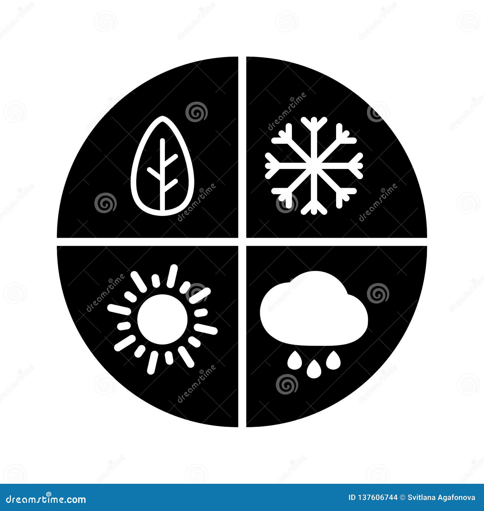 graphic black flat  all four seasons icon . winter, spring, summer, autumn - all year round sign. snow, rain and sun