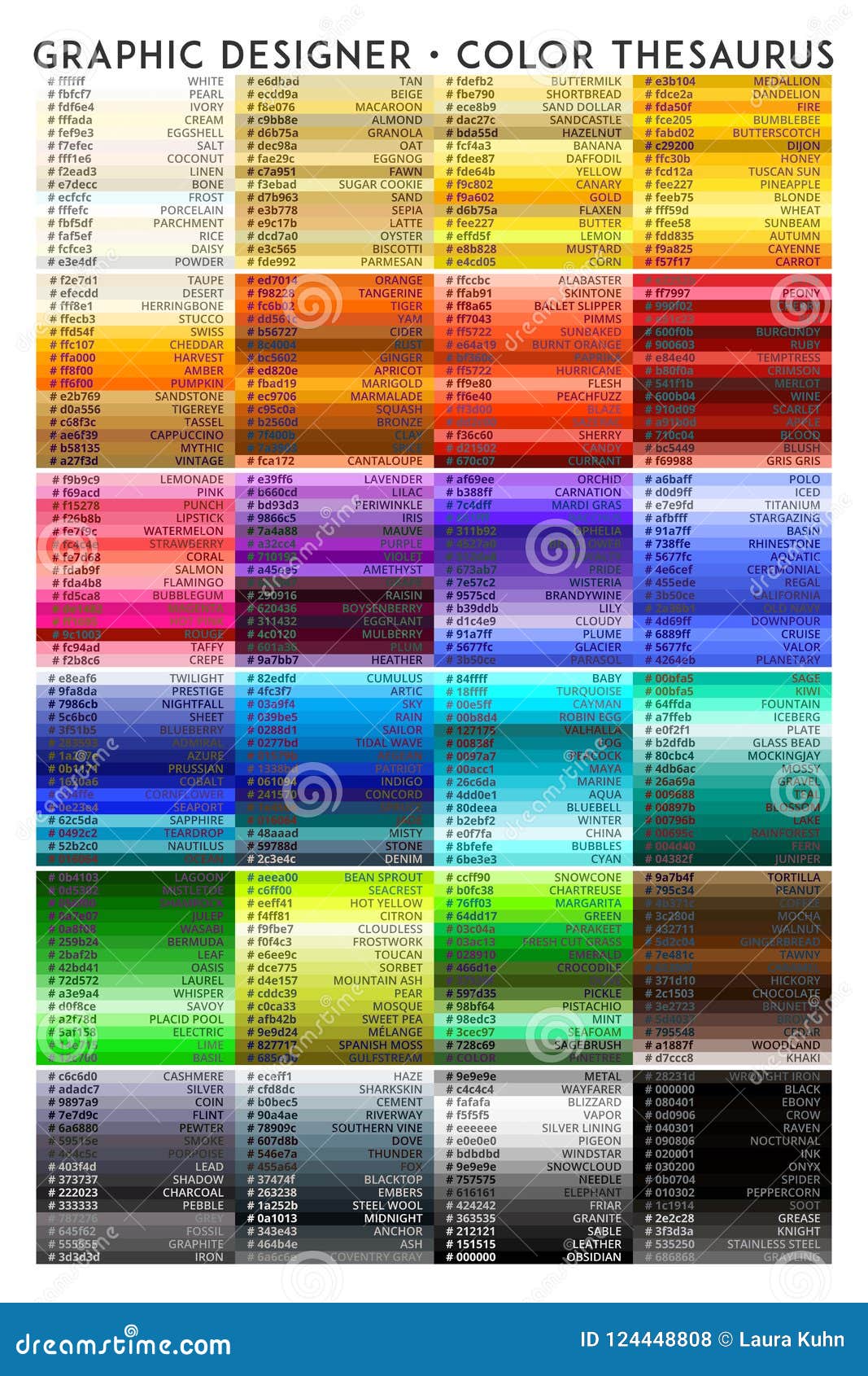Color thesaurus  Paint color chart, Color names chart, Color mixing chart
