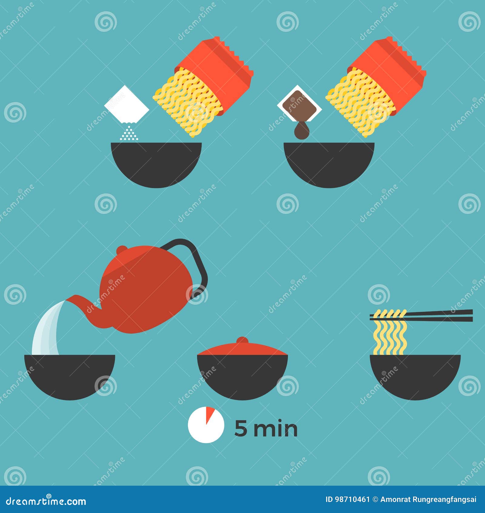 Graphic Info of Prepare Instant Noodle Stock Vector - Illustration of