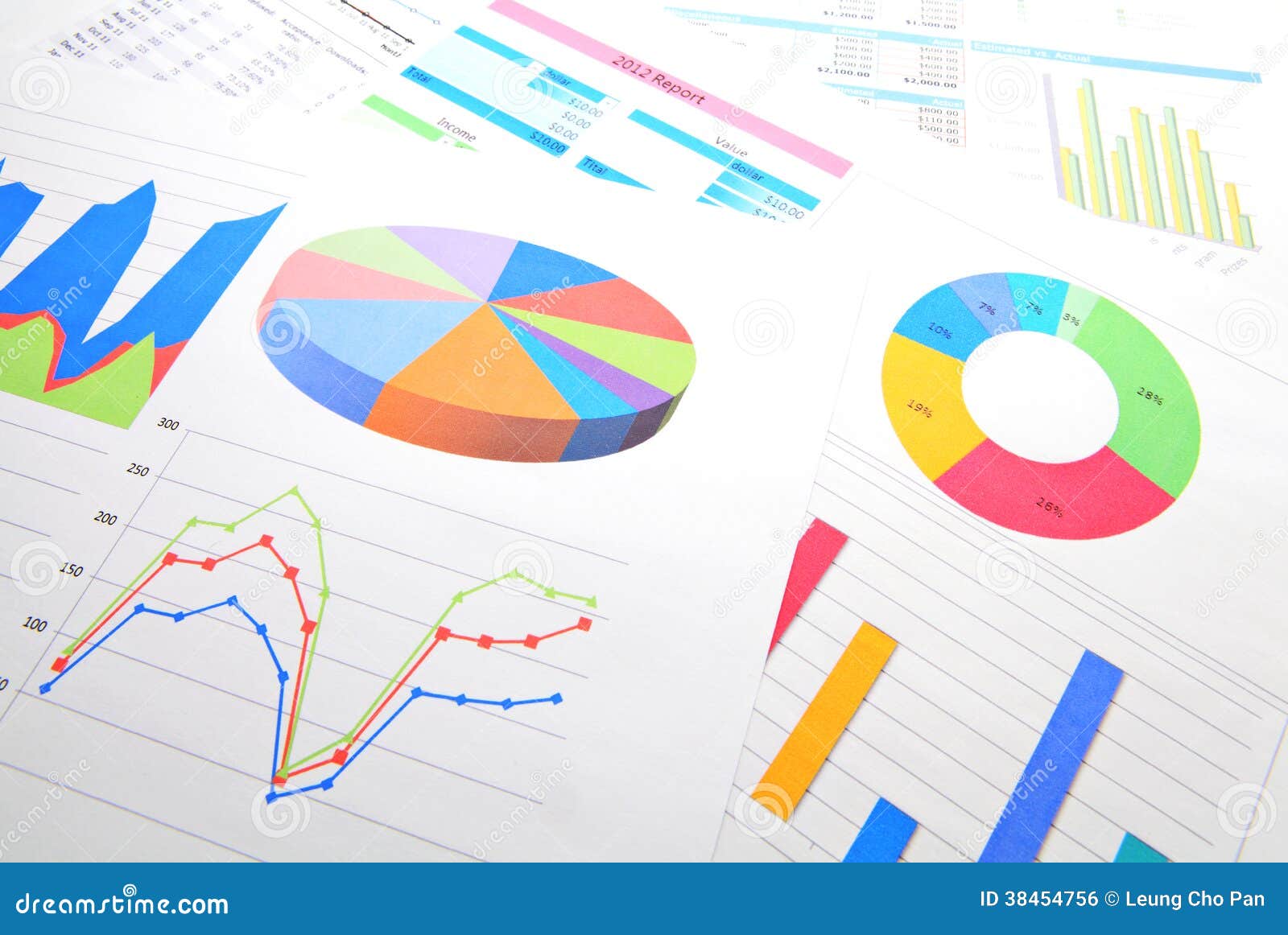 graphical chart analysis