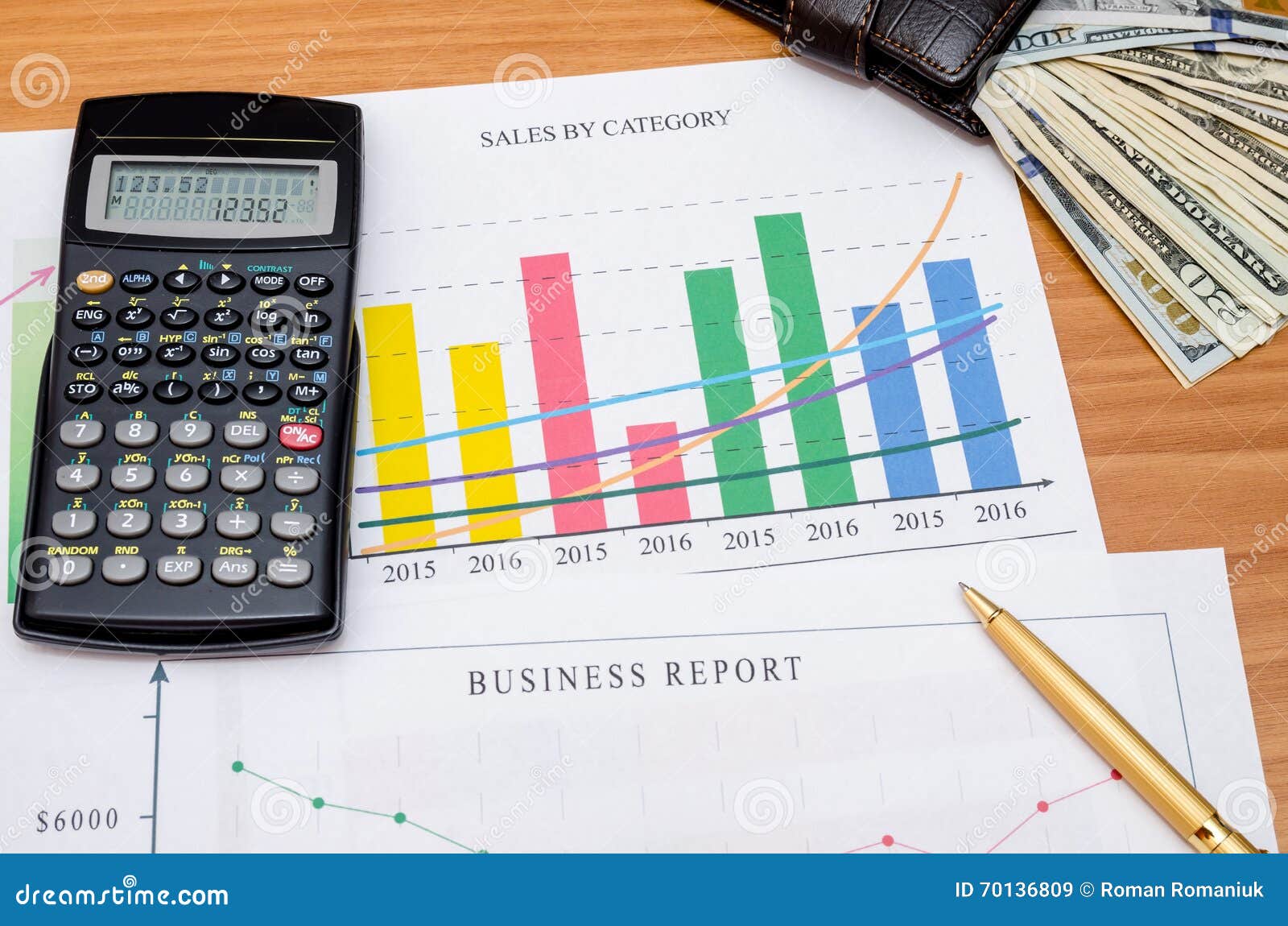 Money Graphs Charts