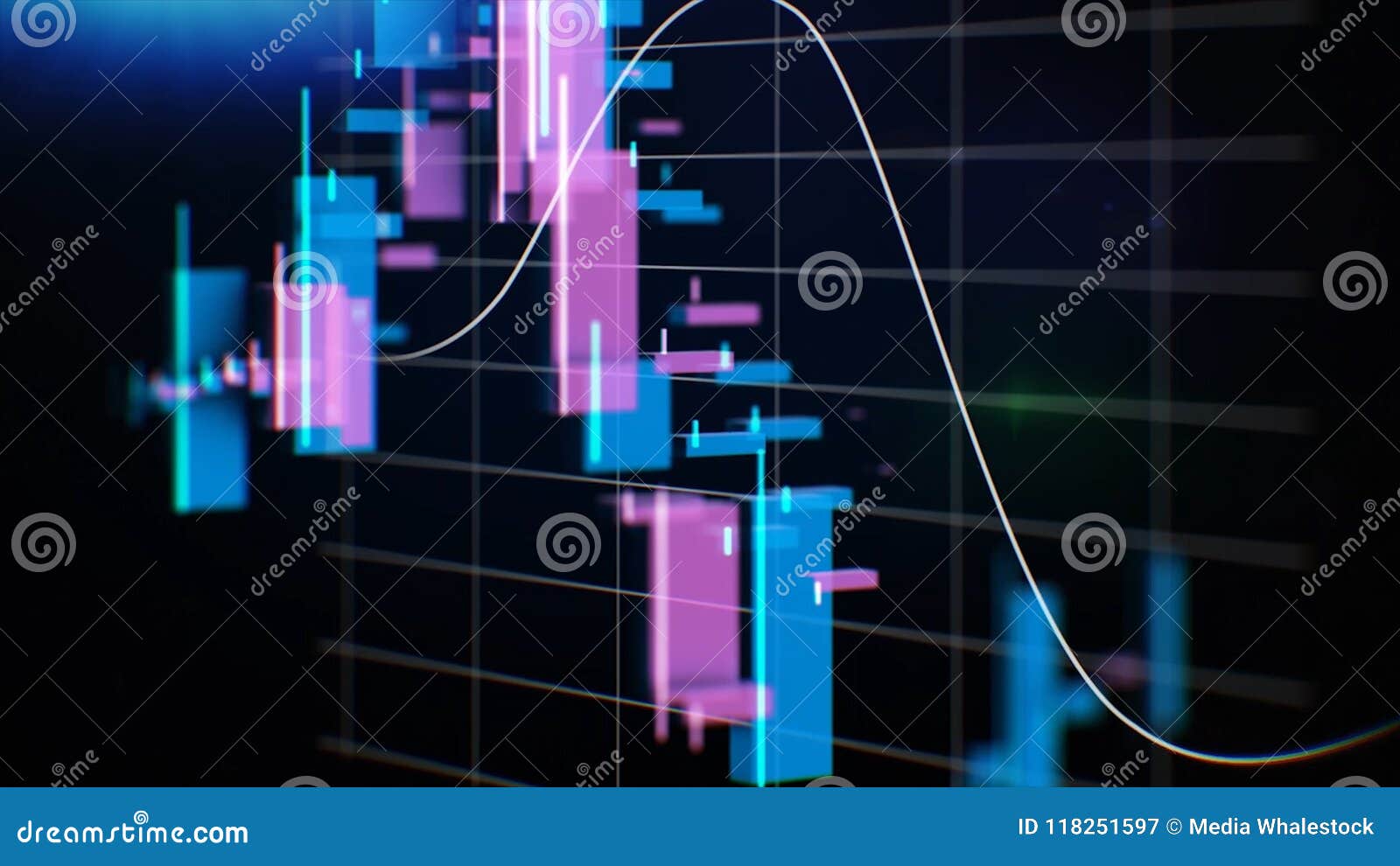 Stock Future Charts