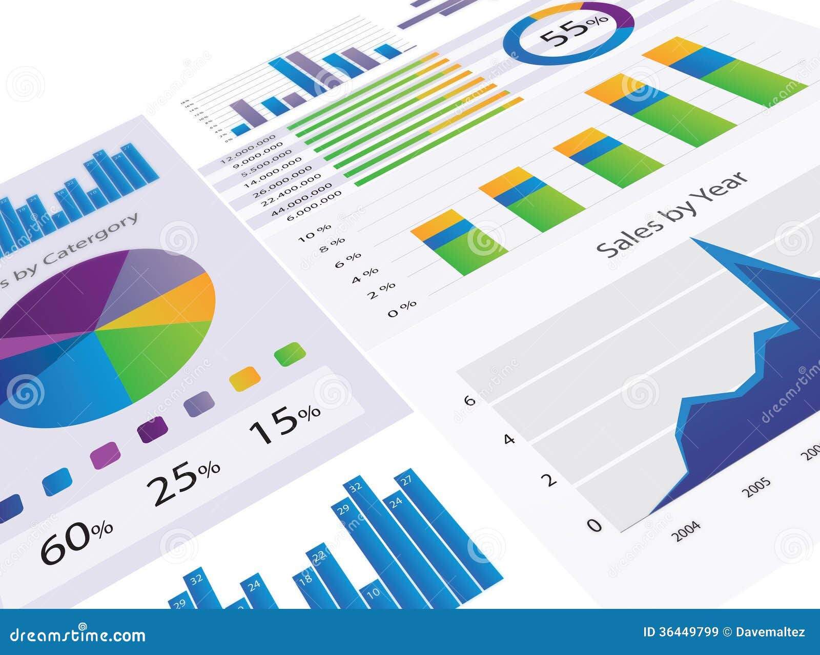 Graphs And Charts Images