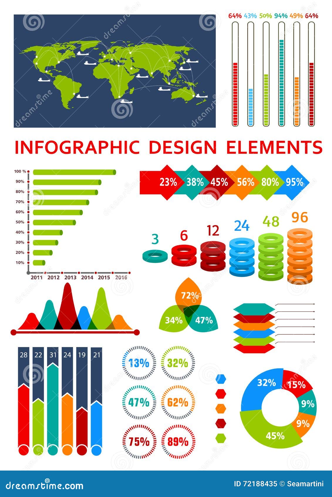 Maps Charts Graphs