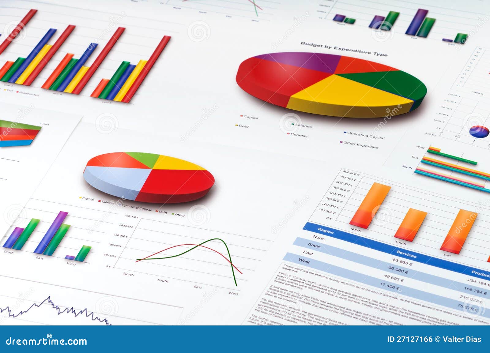 Free Charts And Graphs