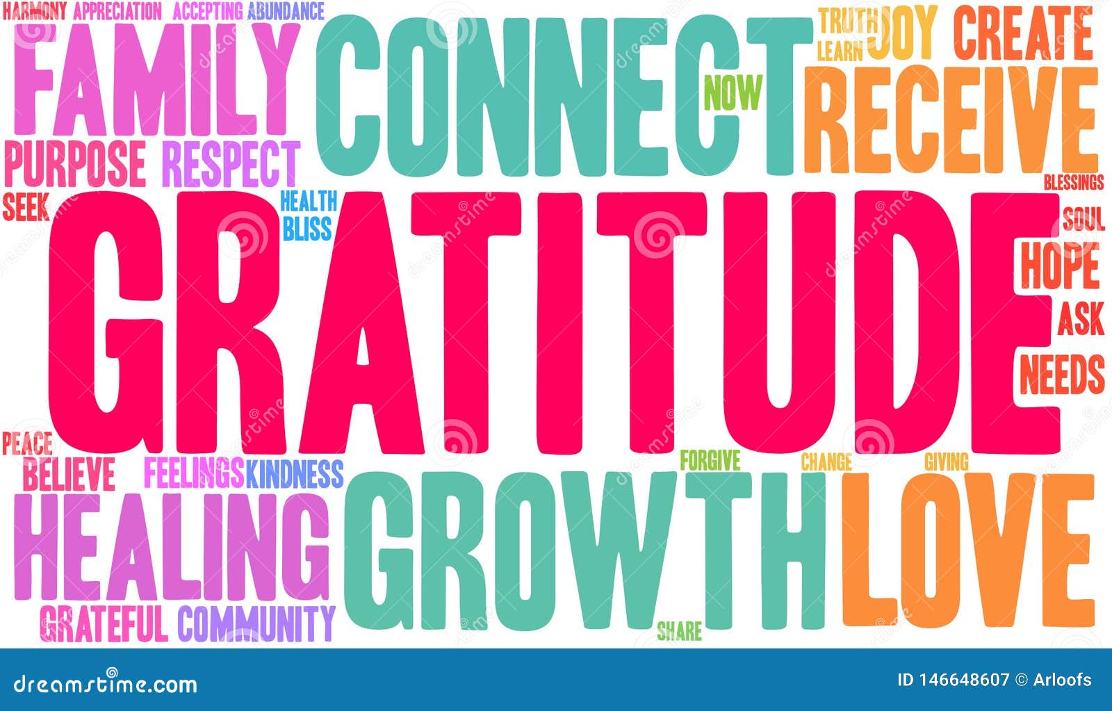 Gratitude Word Cloud stock vector. Illustration of giving 146648607