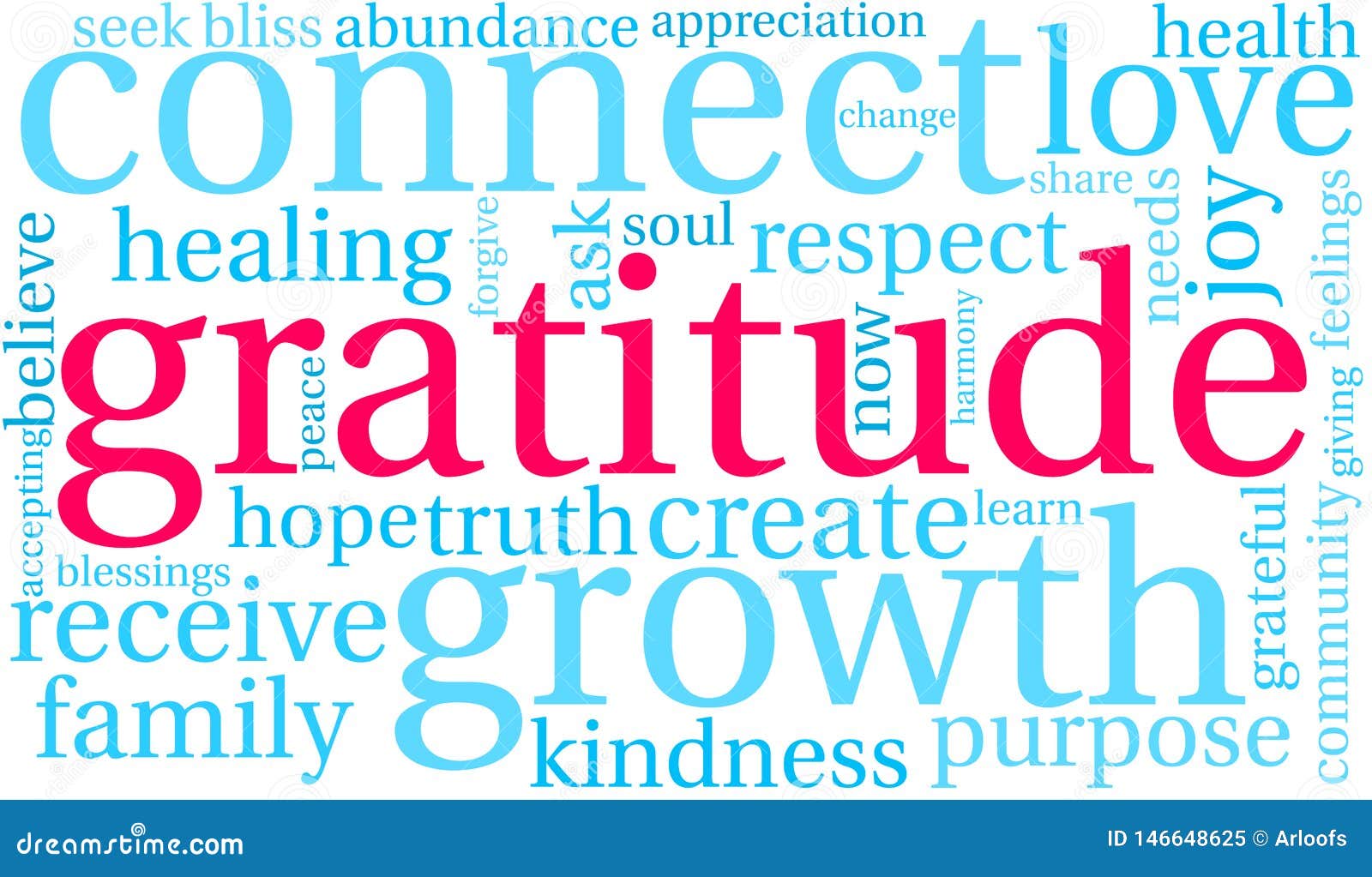 Gratitude Word Cloud stock vector. Illustration of channeling 146648625