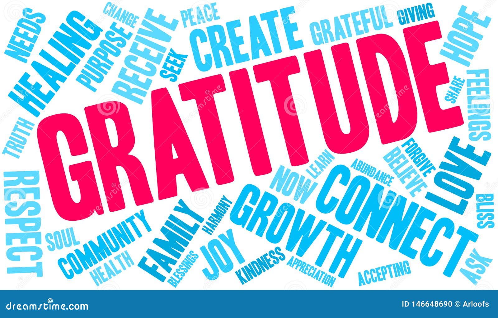 Gratitude Word Cloud stock vector. Illustration of journey 146648690