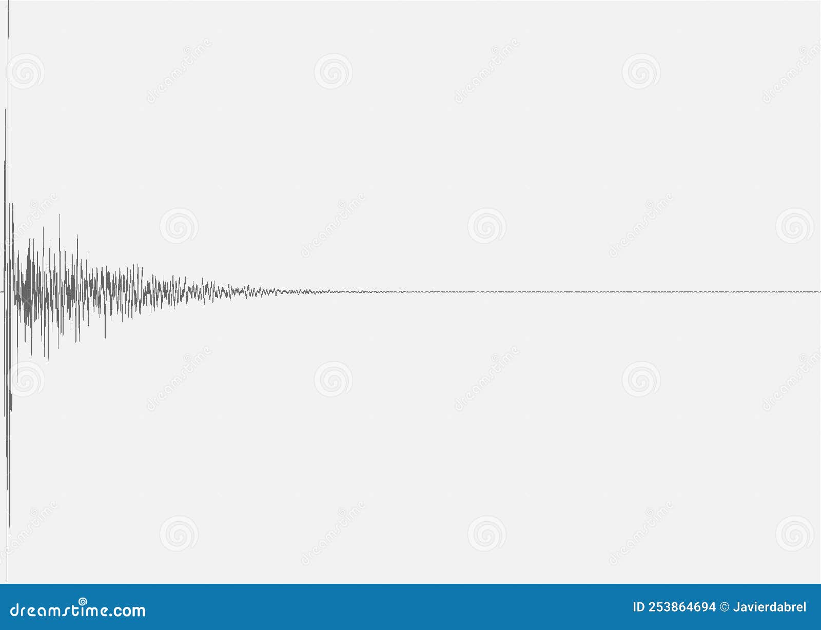 Basketball Bouncing stock sound fx. Audio of shots, indoor 253864694