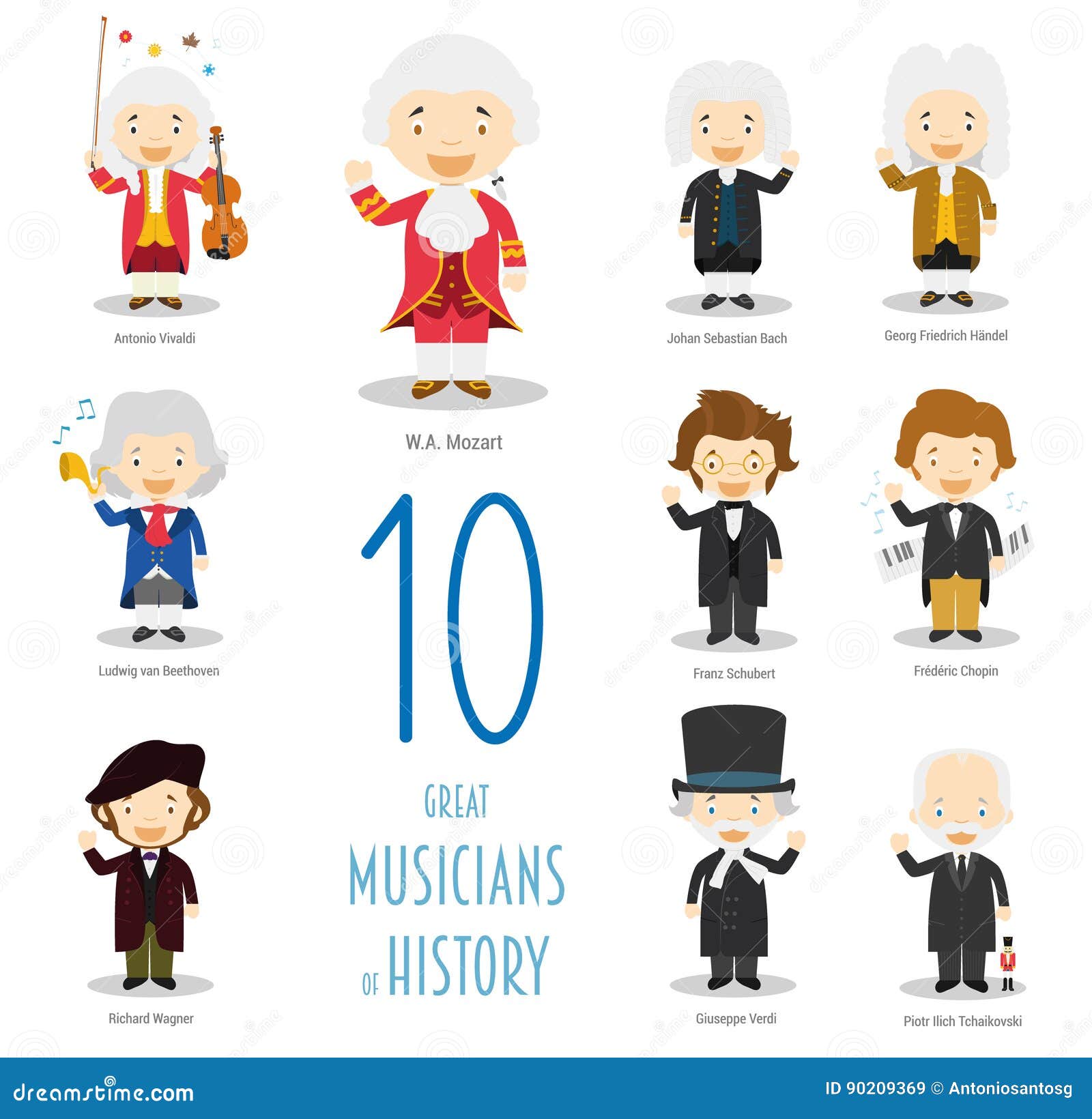 10 Great Musicians of History in Cartoon Style. Stock Vector - Illustration  of culture, characters: 90209369