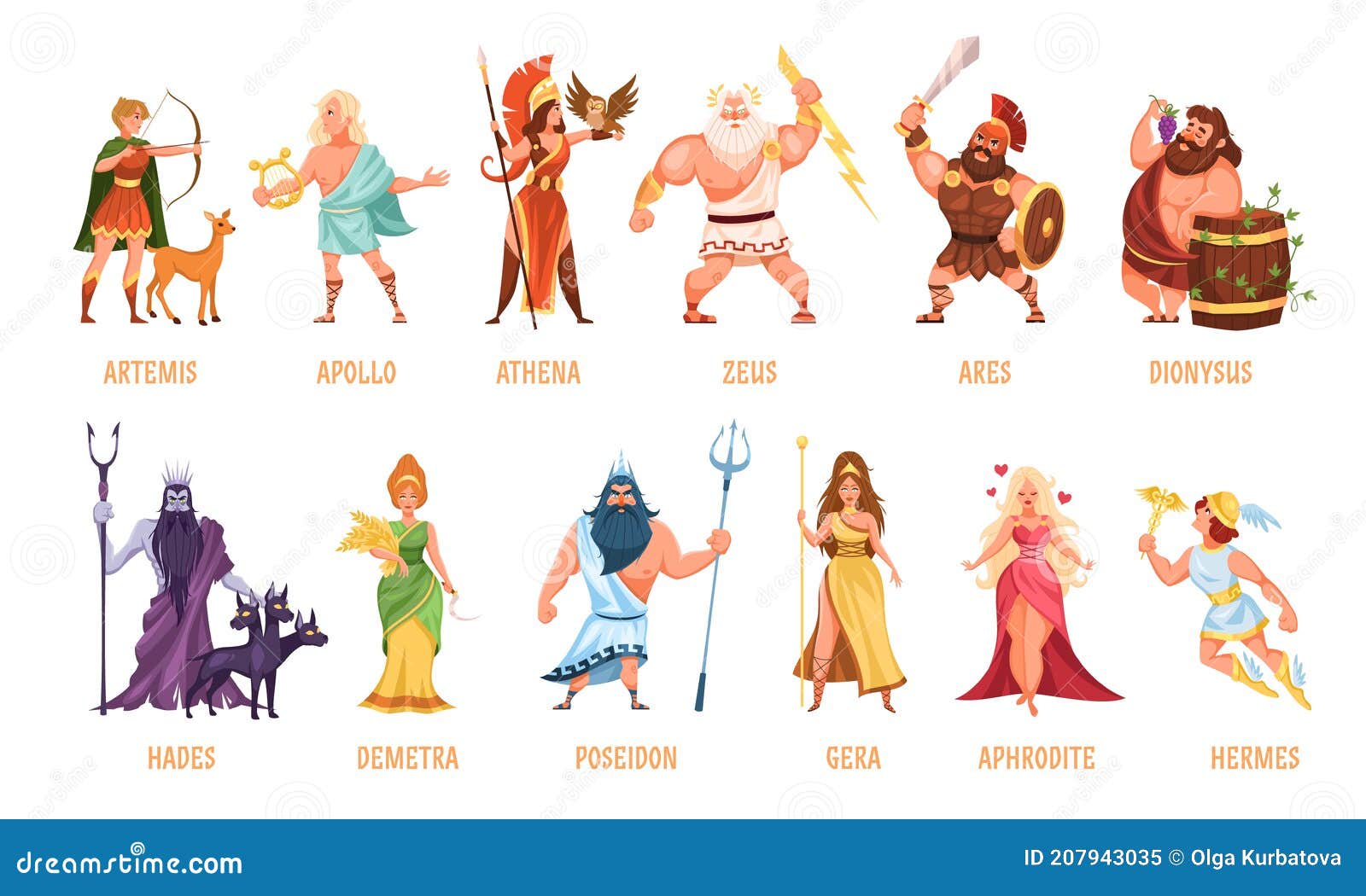 Mythology Animal Names / Pantheon Of Ancient Greek Gods, Mythology. Set