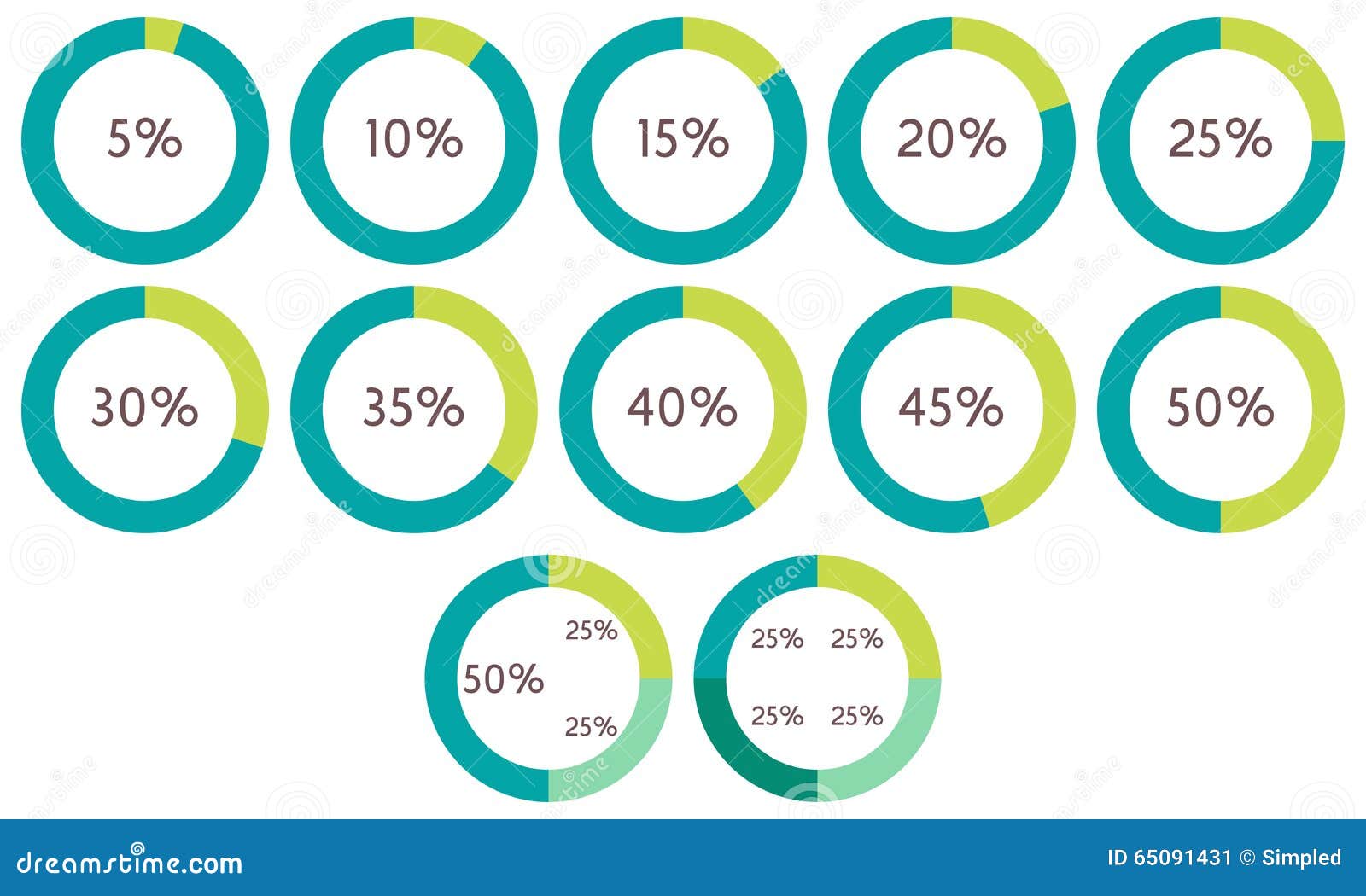 45 Pie Chart