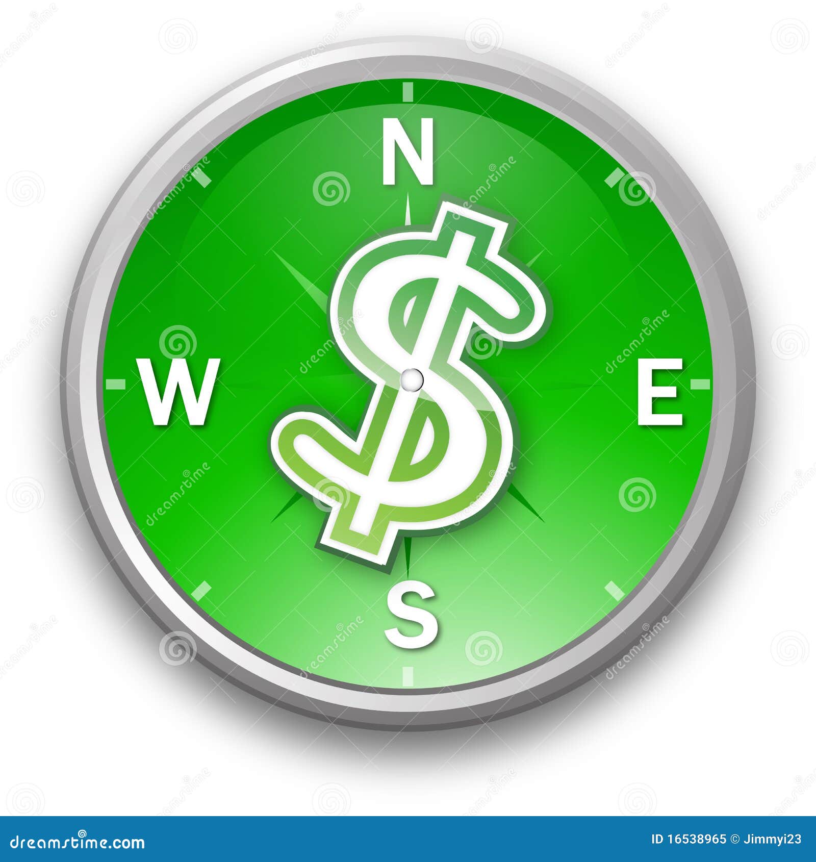 Green Compass Royalty Free Stock Photo Image 16538965