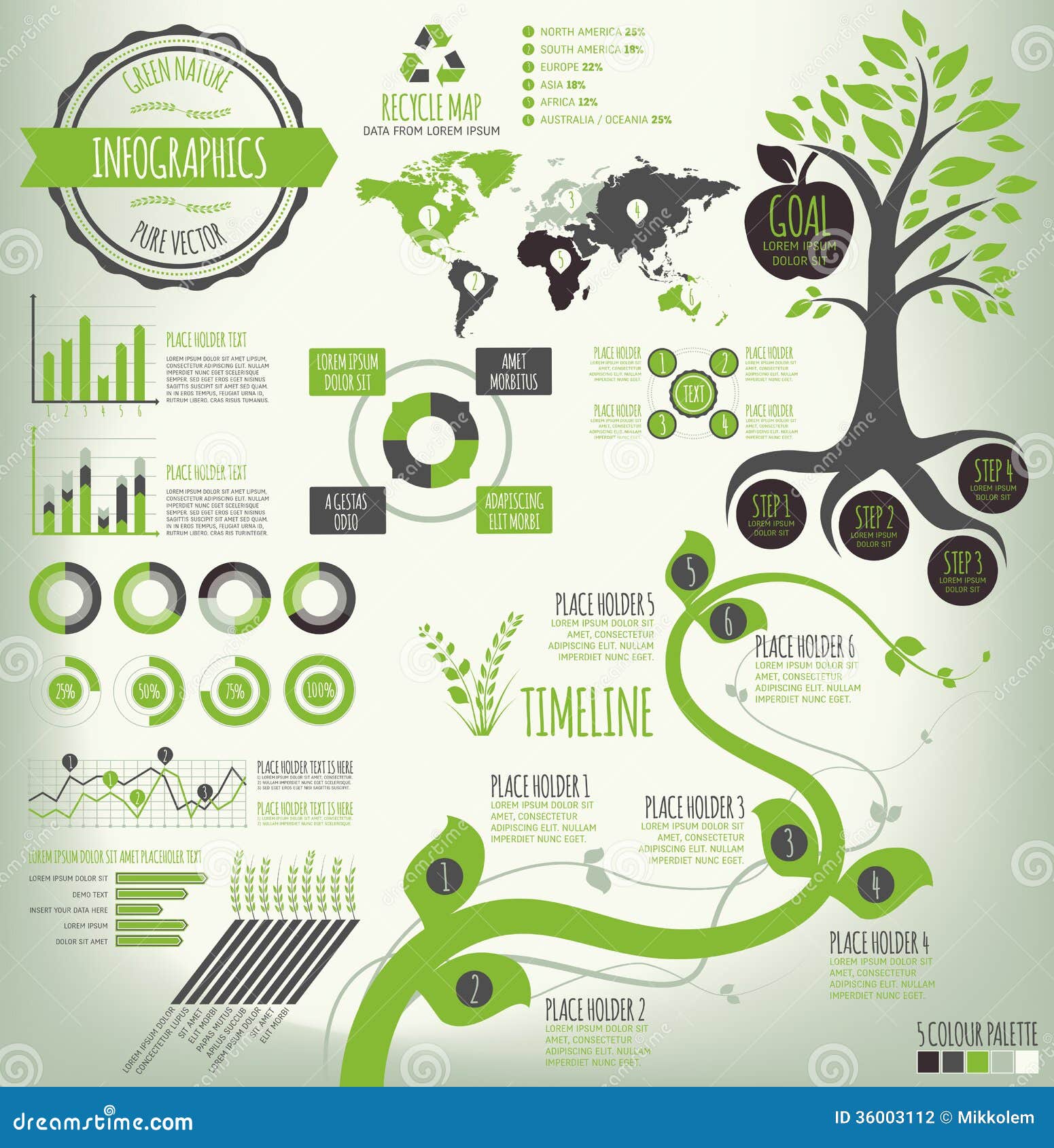 how to clouds sketch for Nature elements Nature data infographic Green Infographics.