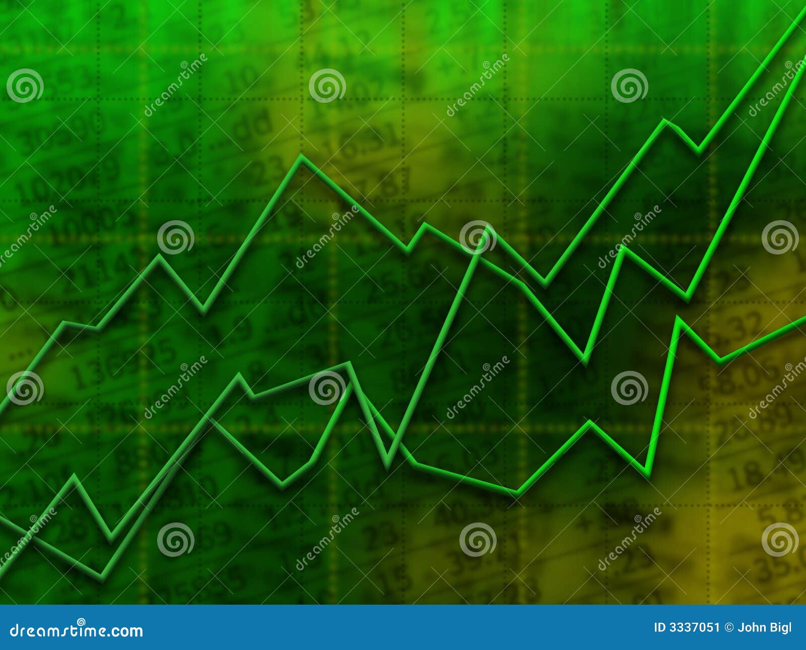 green market graph