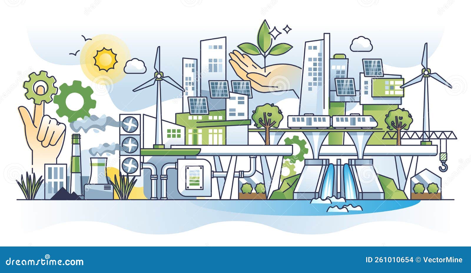 green new deal resolution with sustainable eu policy program outline concept
