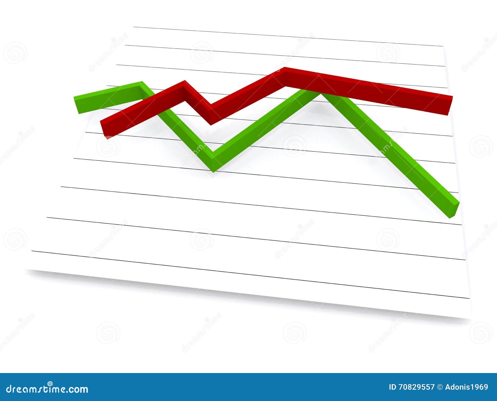 Red And Green Lines On Stock Chart