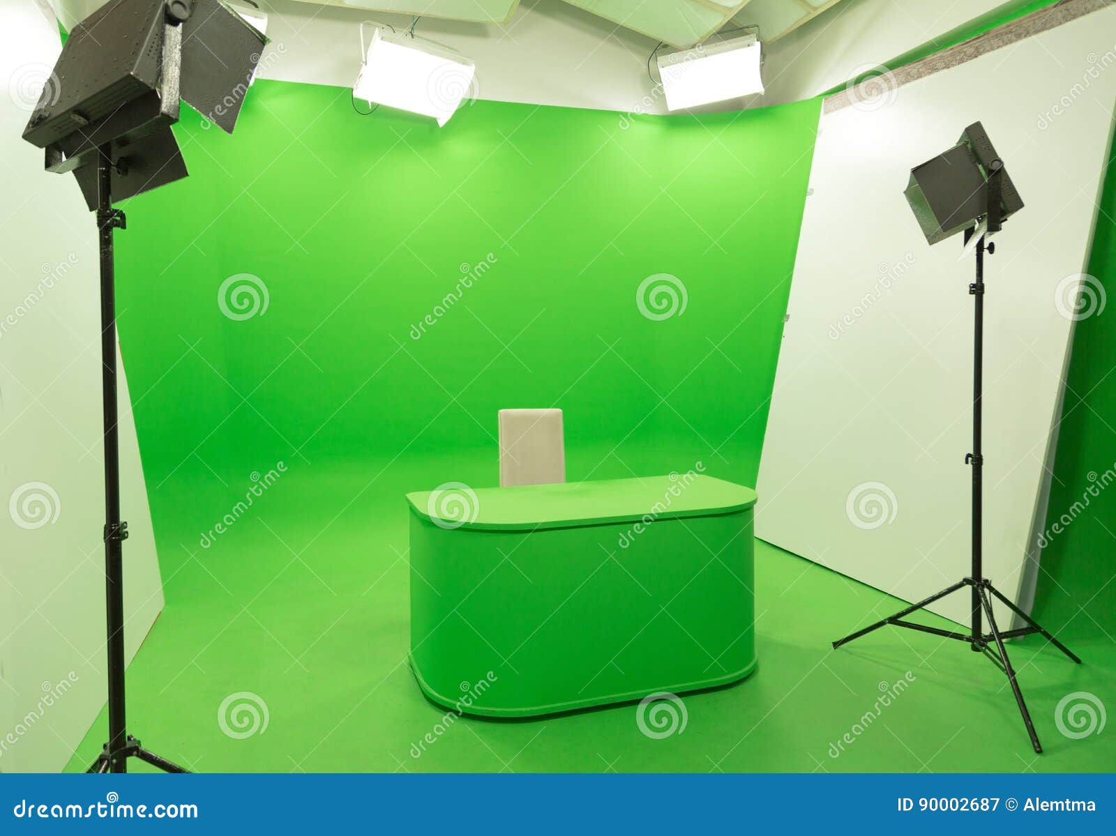 best lighting setup for green screen