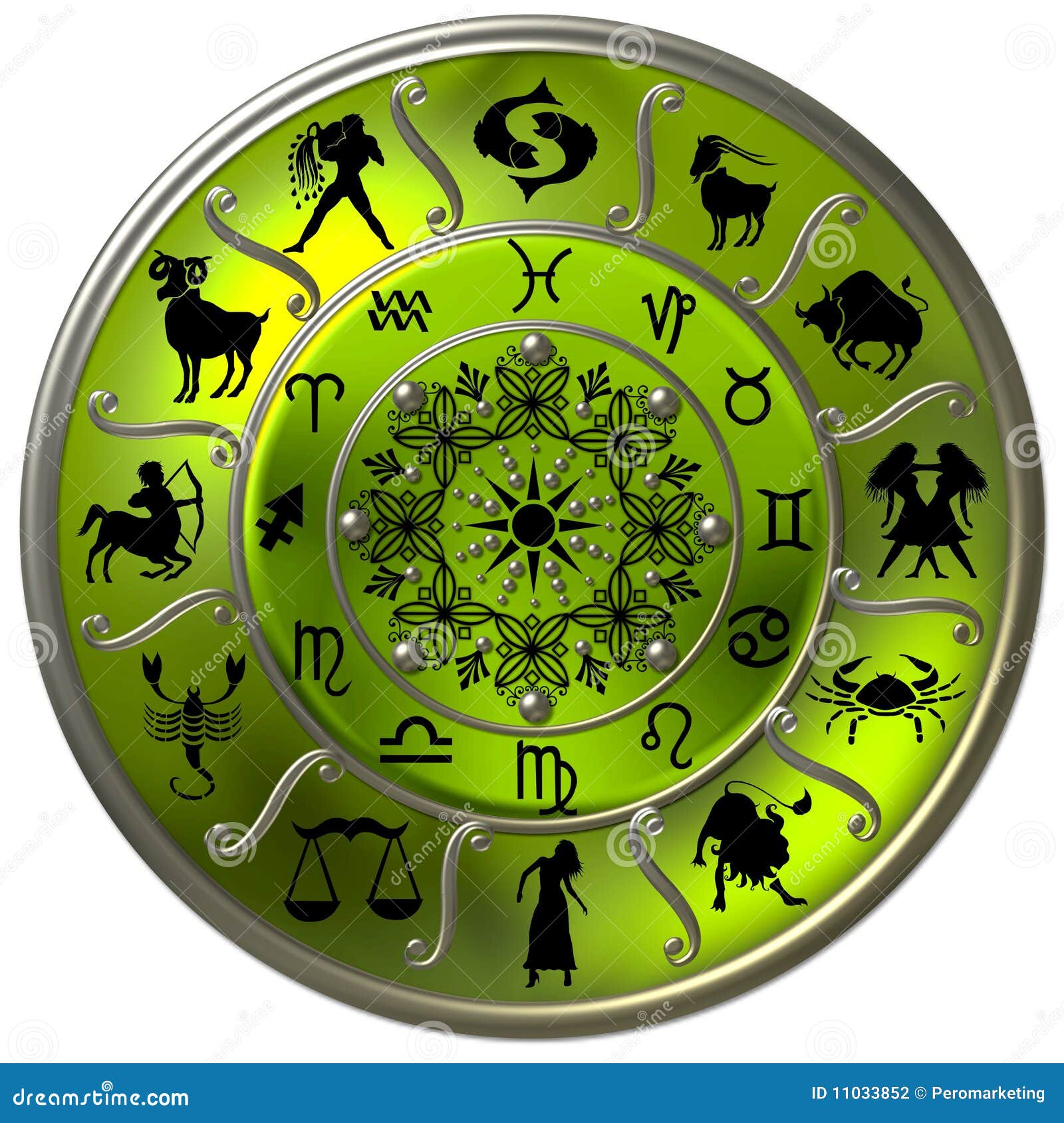 Green Zodiac Disc stock illustration. Illustration of design 11033852
