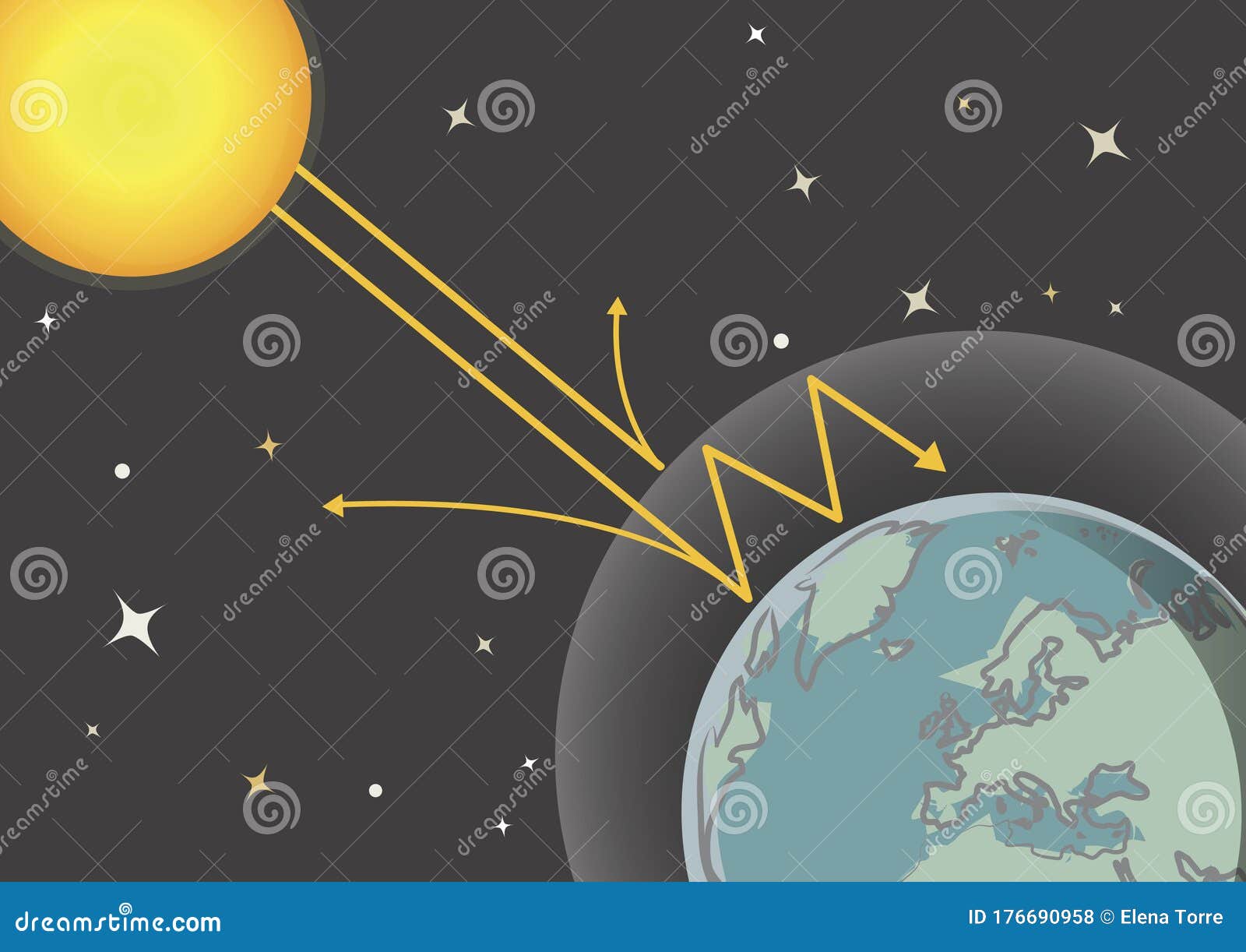 Greenhouse Effect Infographic Stock Vector - Illustration of ecology, radiation: 176690958 Greenhouse Effect Infographic Stock Vector - Illustration of ecology, radiation: 176690958