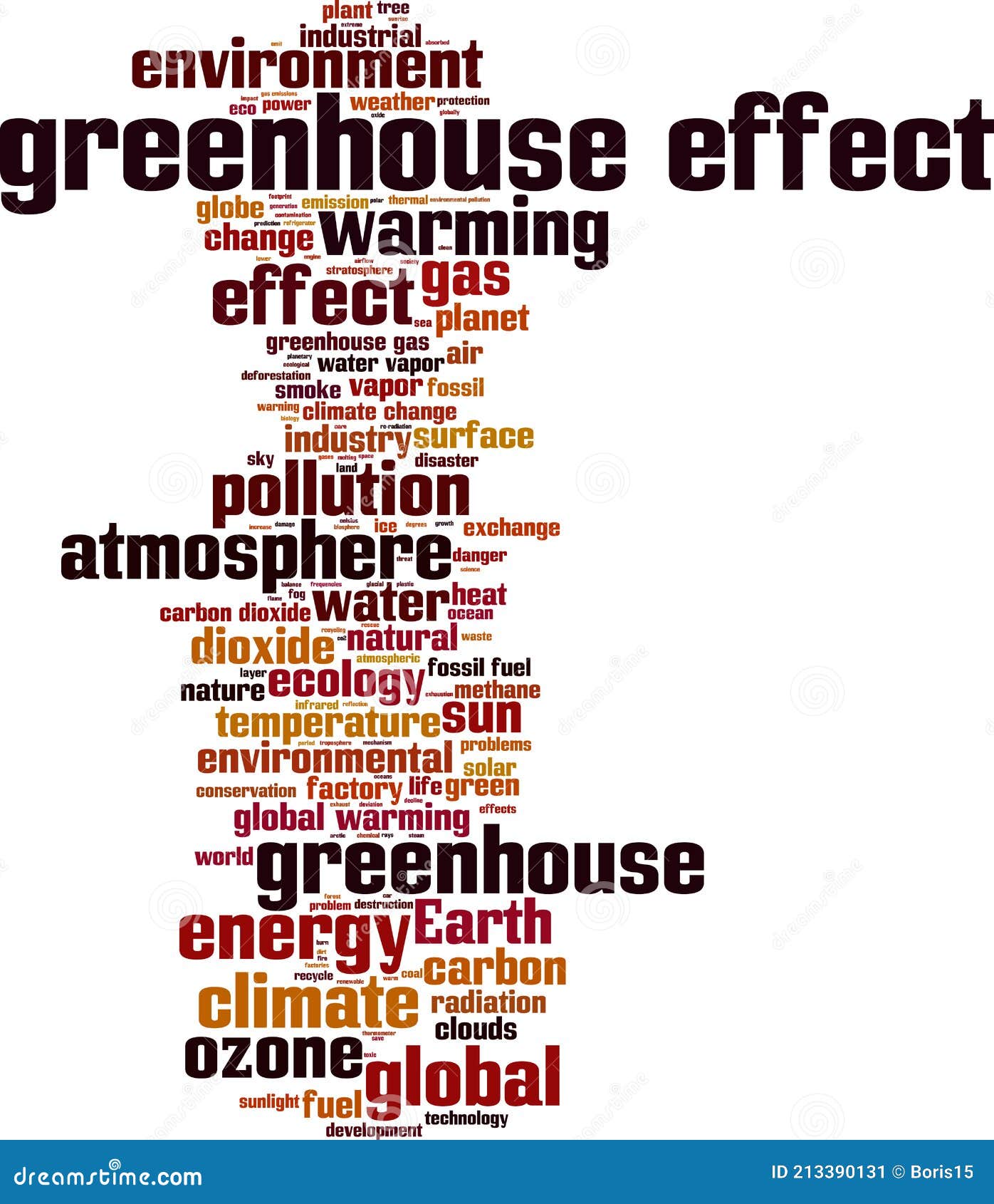 Greenhouse Effect Word Cloud Stock Vector Illustration of damage
