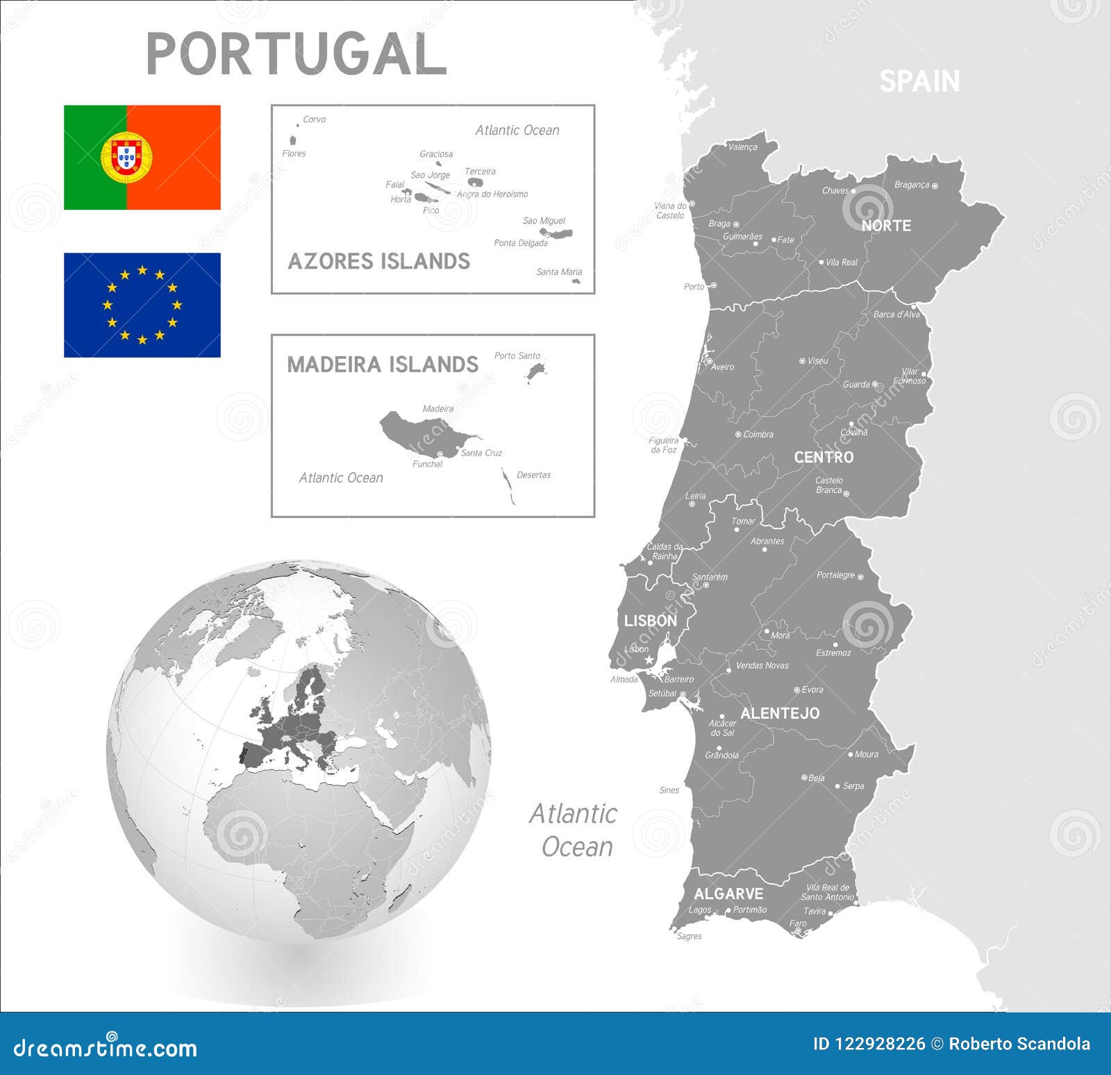 Mapa Administrativo De Portugal E Político Preto Do Vetor Ilustração do  Vetor - Ilustração de forma, naturalize: 126096409