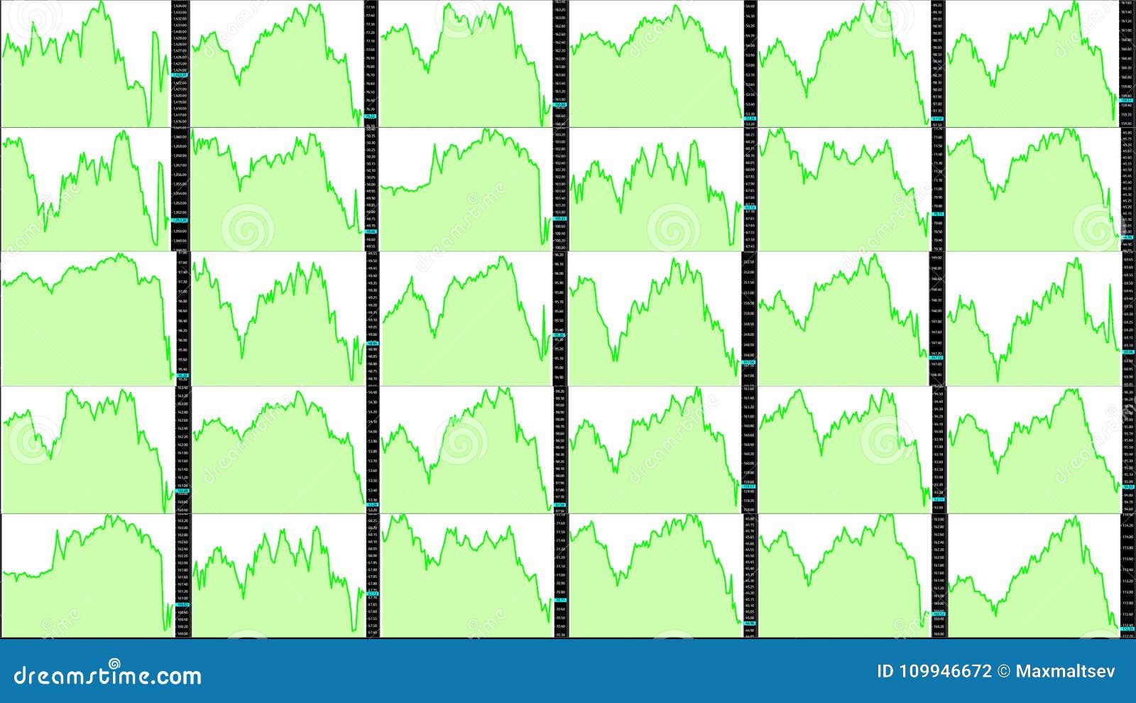 Forex trading with line charts Forex trading with line charts
