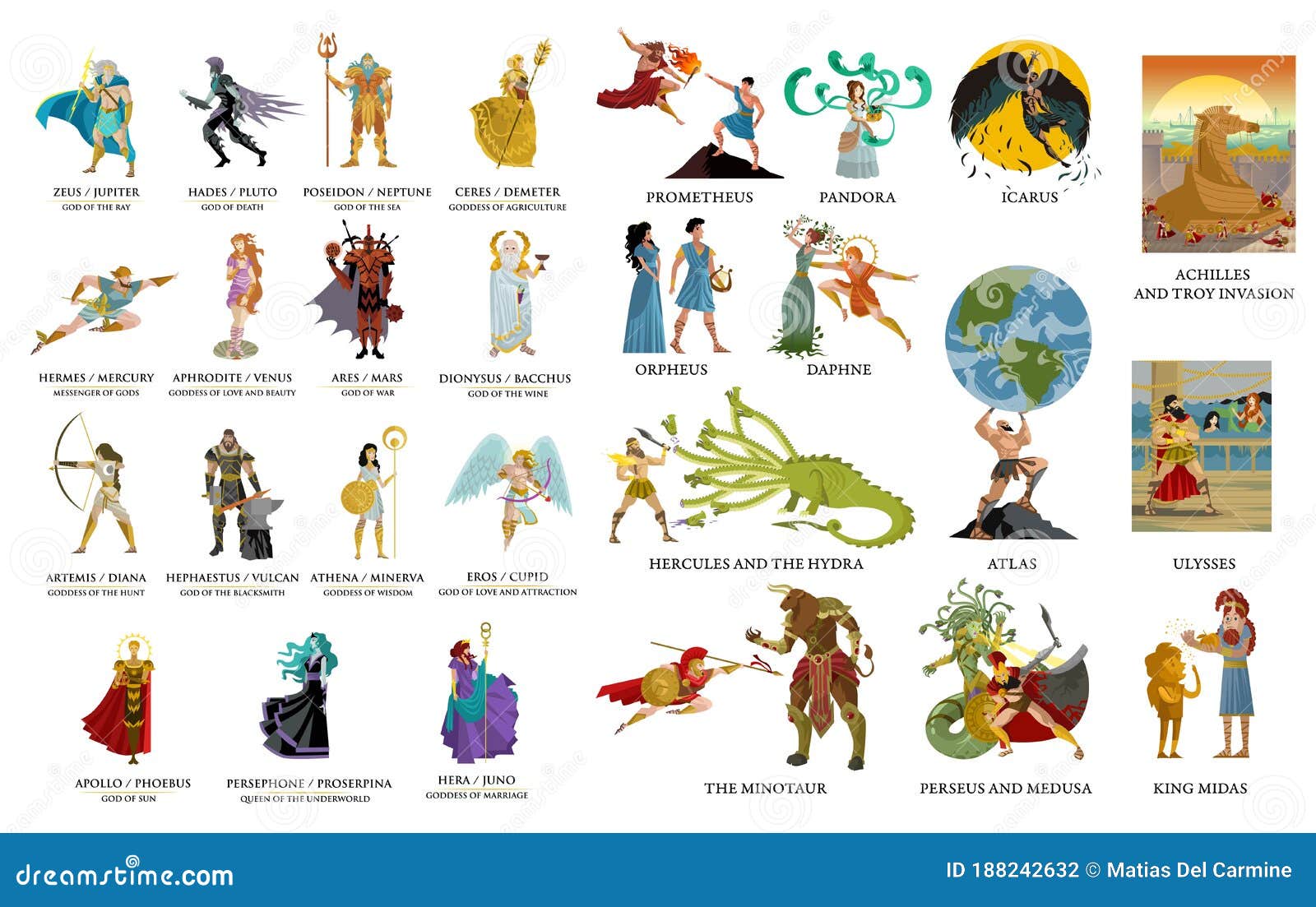 Griekse Naam Voor Elia Griekse Goden En Mythologische Collectie Vector Illustratie