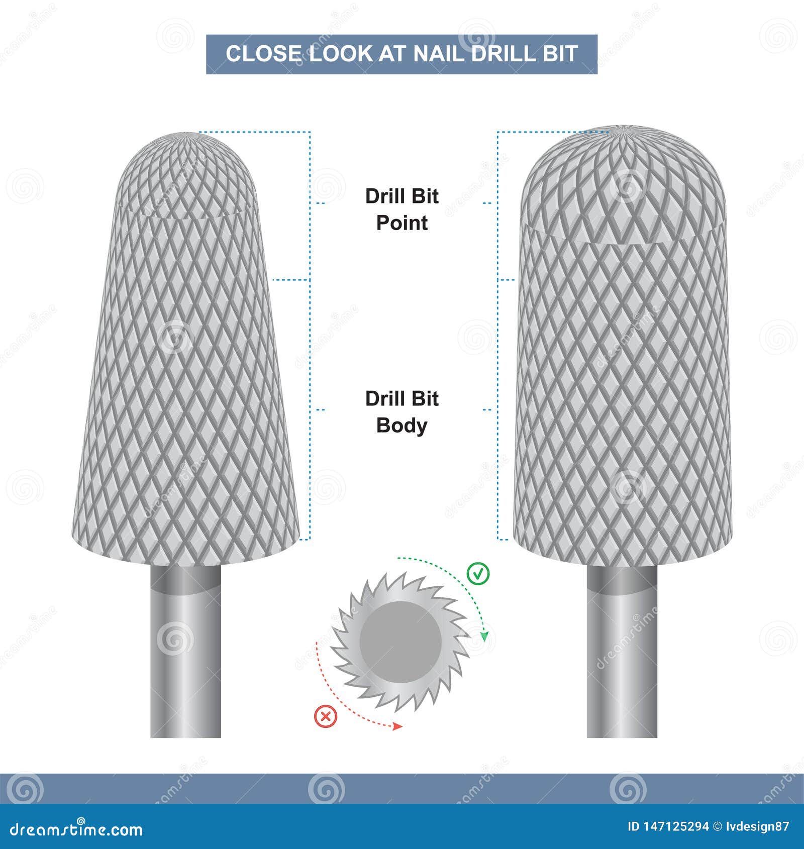 grinding and polishing. manicure drill bits. cylindrical and taper milling cutter. 