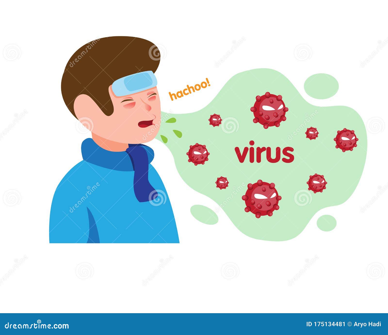 Gripe Por Enfermedad De Los Niños Y Estornudos Con Virus En El Símbolo Del Aire. Vector De Ilustración Plana De Dibujos Animados a Ilustración del Vector - Ilustración de persona, fiebre: 175134481 Gripe Por Enfermedad De Los Niños Y Estornudos Con Virus En El Símbolo Del Aire. Vector De Ilustración Plana De Dibujos Animados a Ilustración del Vector - Ilustración de persona, fiebre: 175134481