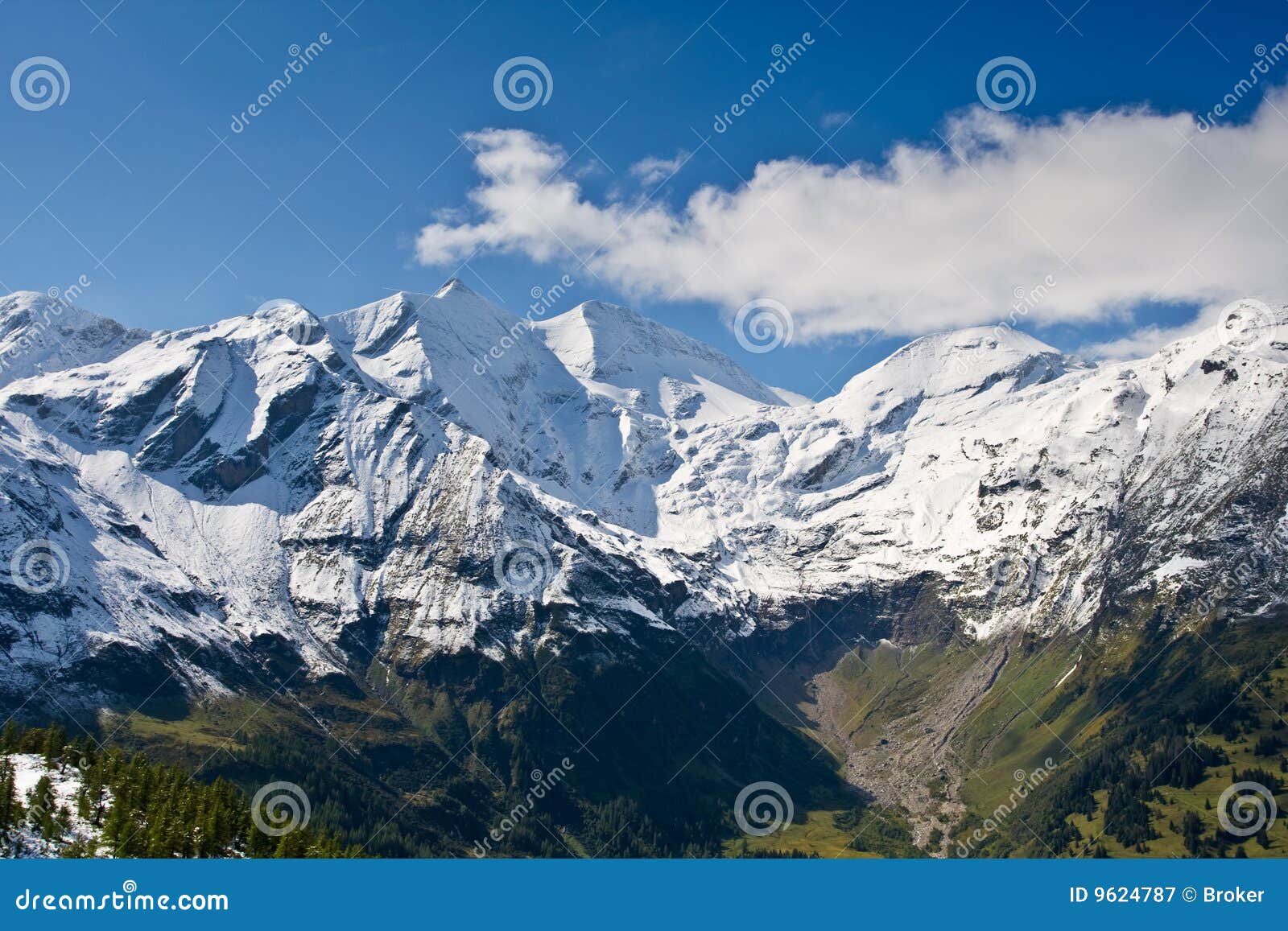 Grossglockner High Alpine Road Stock Image Image of hike, height 9624787