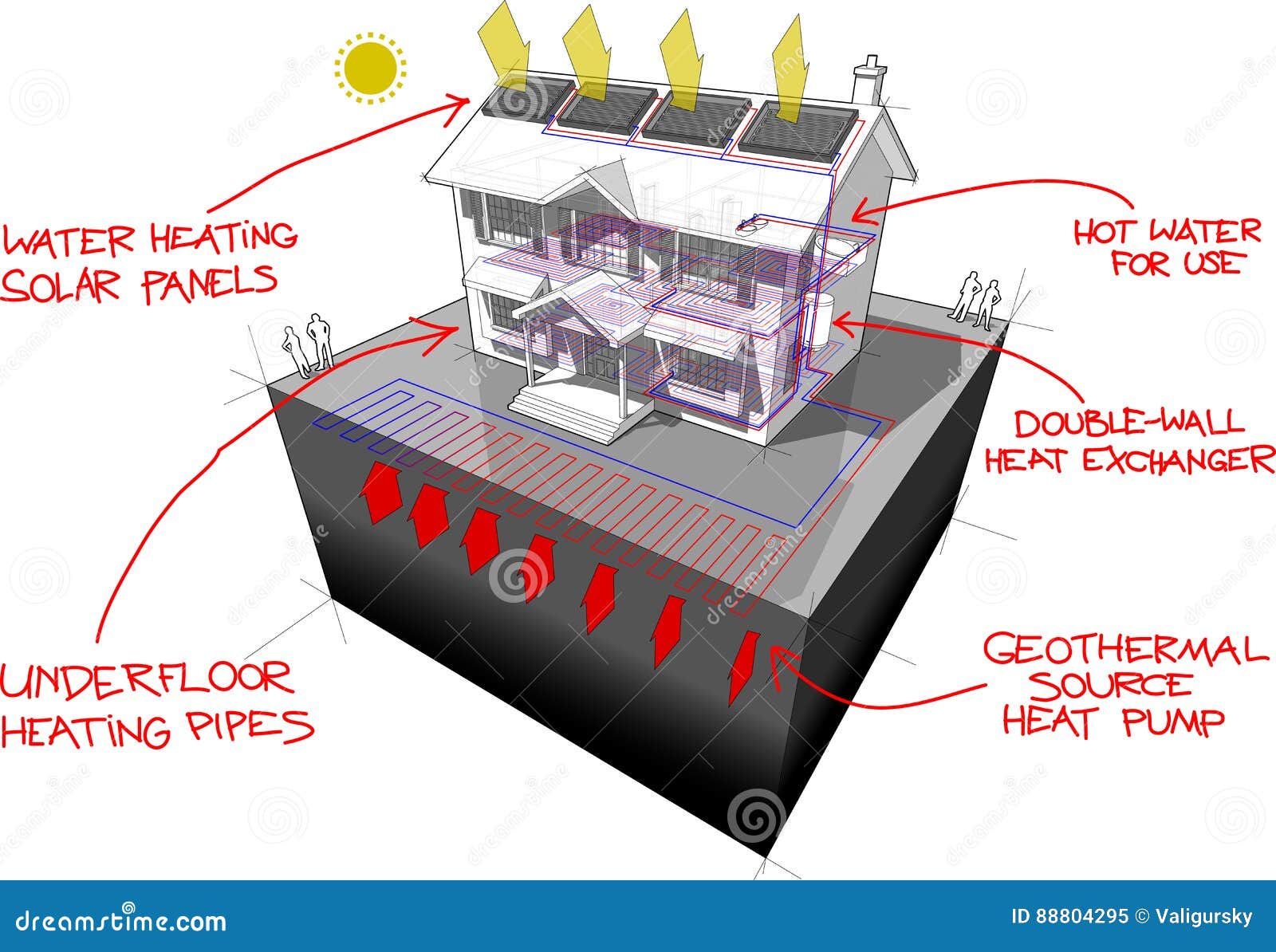 geothermal heat pump diagram